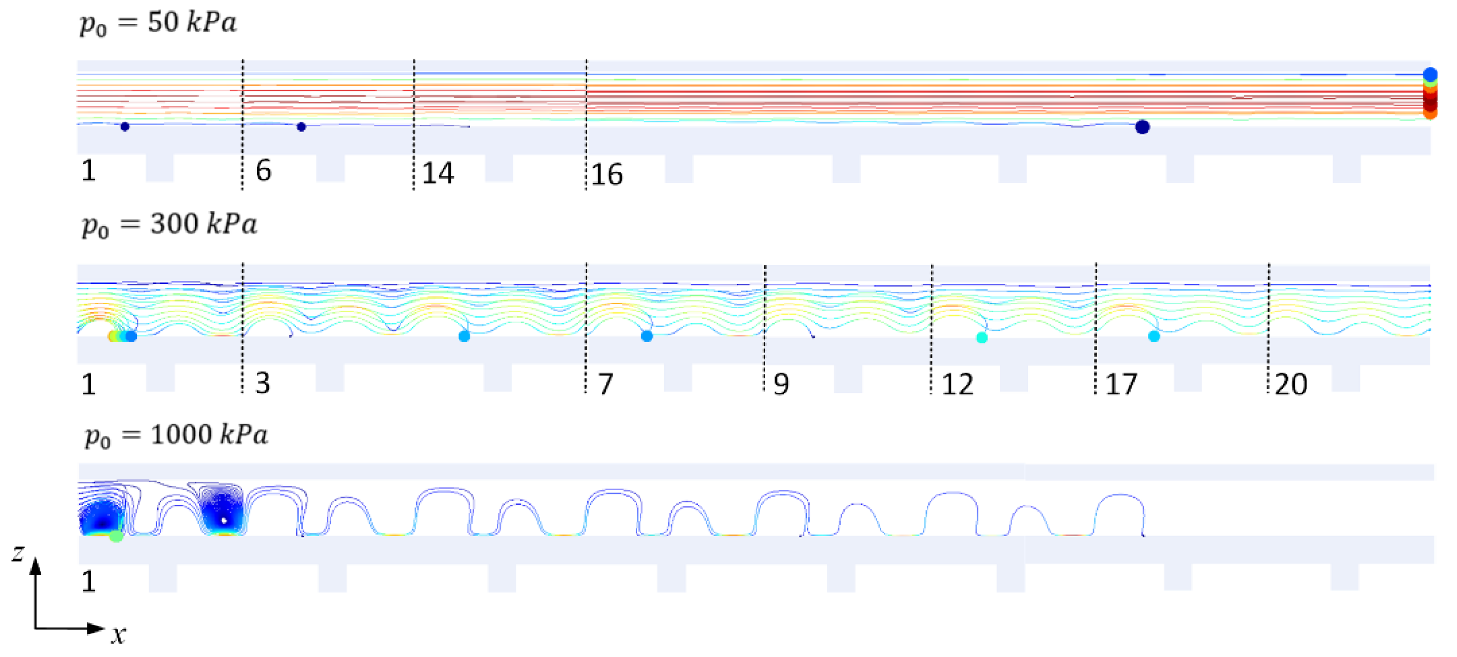 Micromachines 13 02181 g005