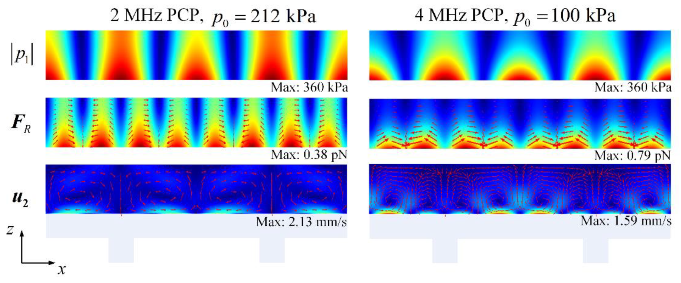 Micromachines 13 02181 g007