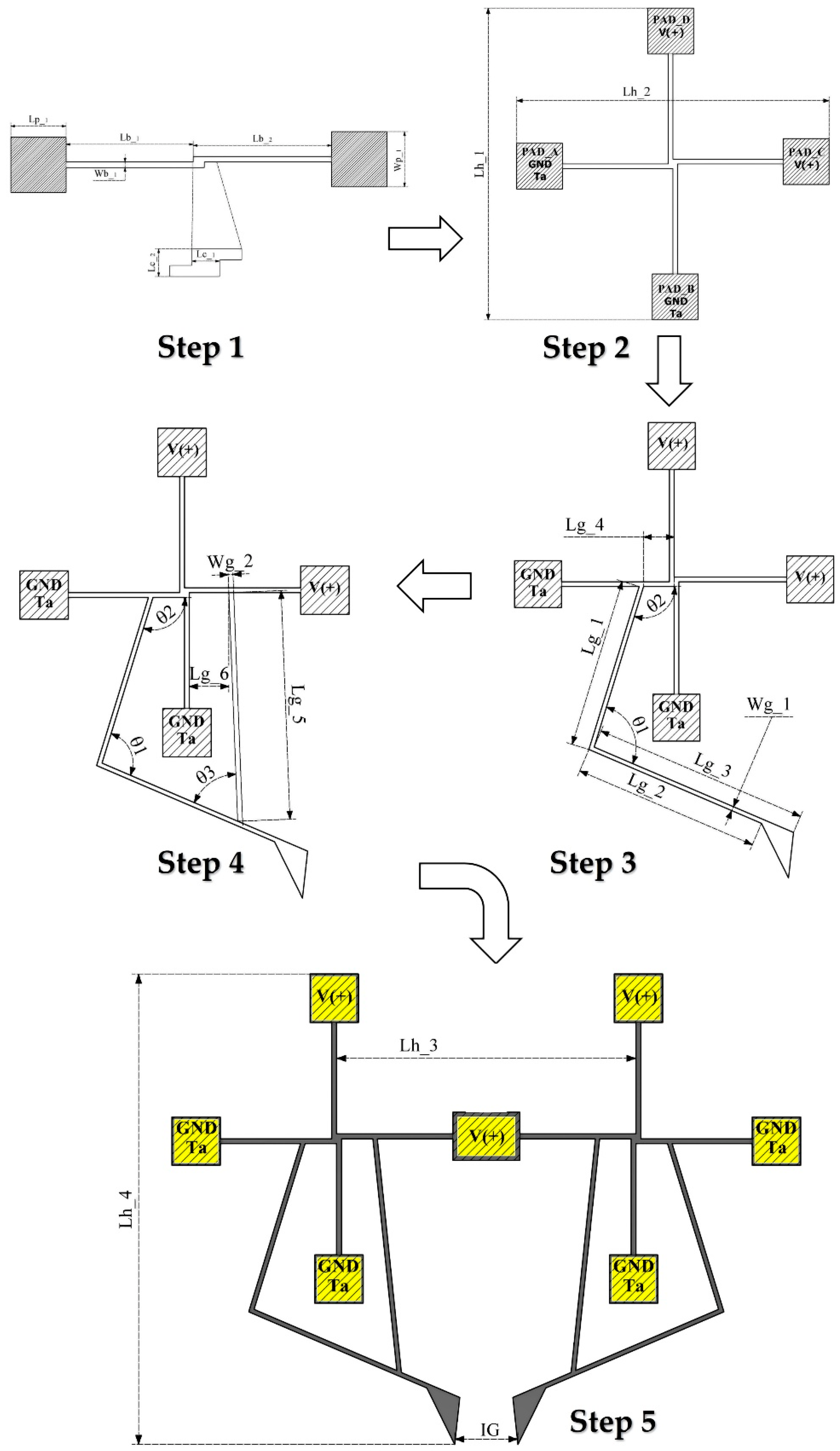 Micromachines 13 02189 g001