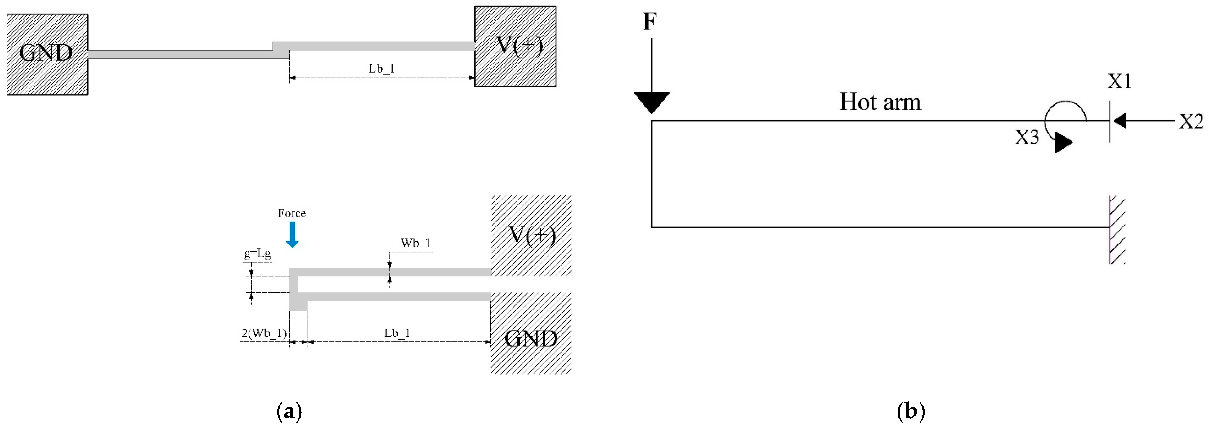 Micromachines 13 02189 g003