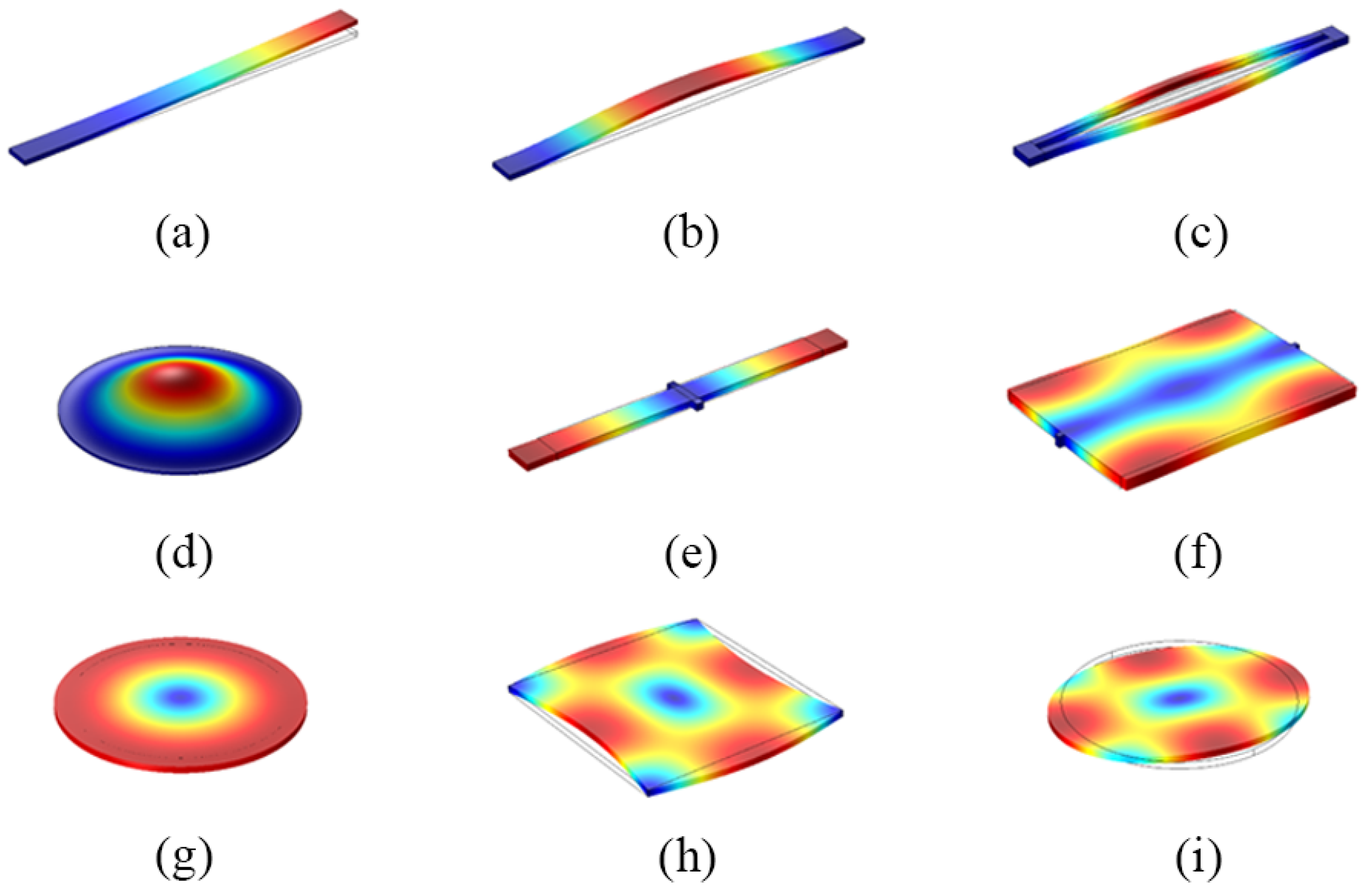Micromachines 13 02195 g002