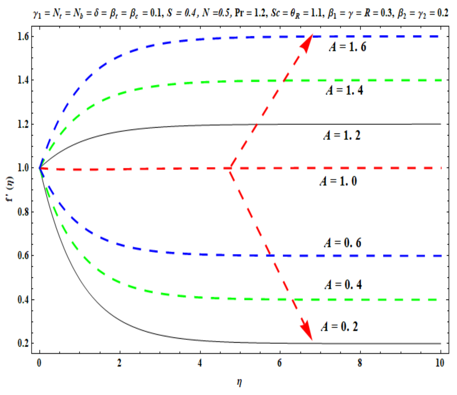 Micromachines 13 02196 g003 Micromachines 13 02196 g003