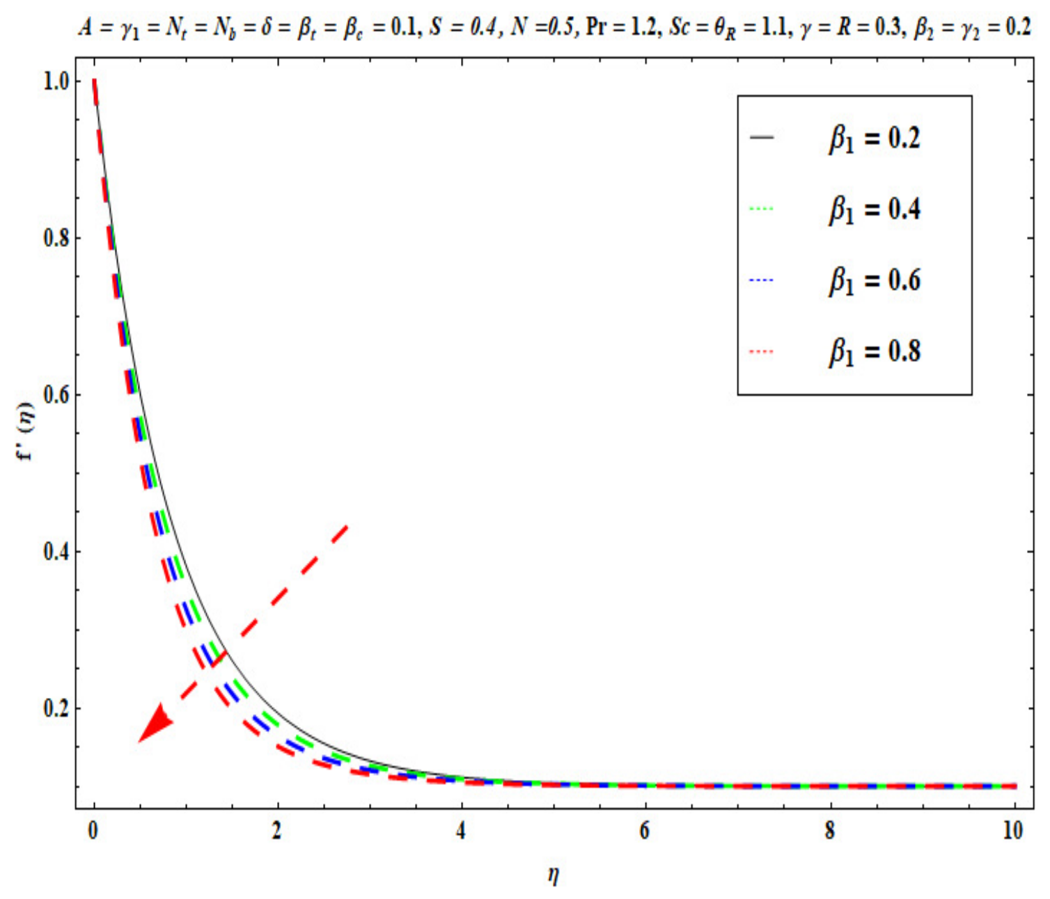 Micromachines 13 02196 g004 Micromachines 13 02196 g004