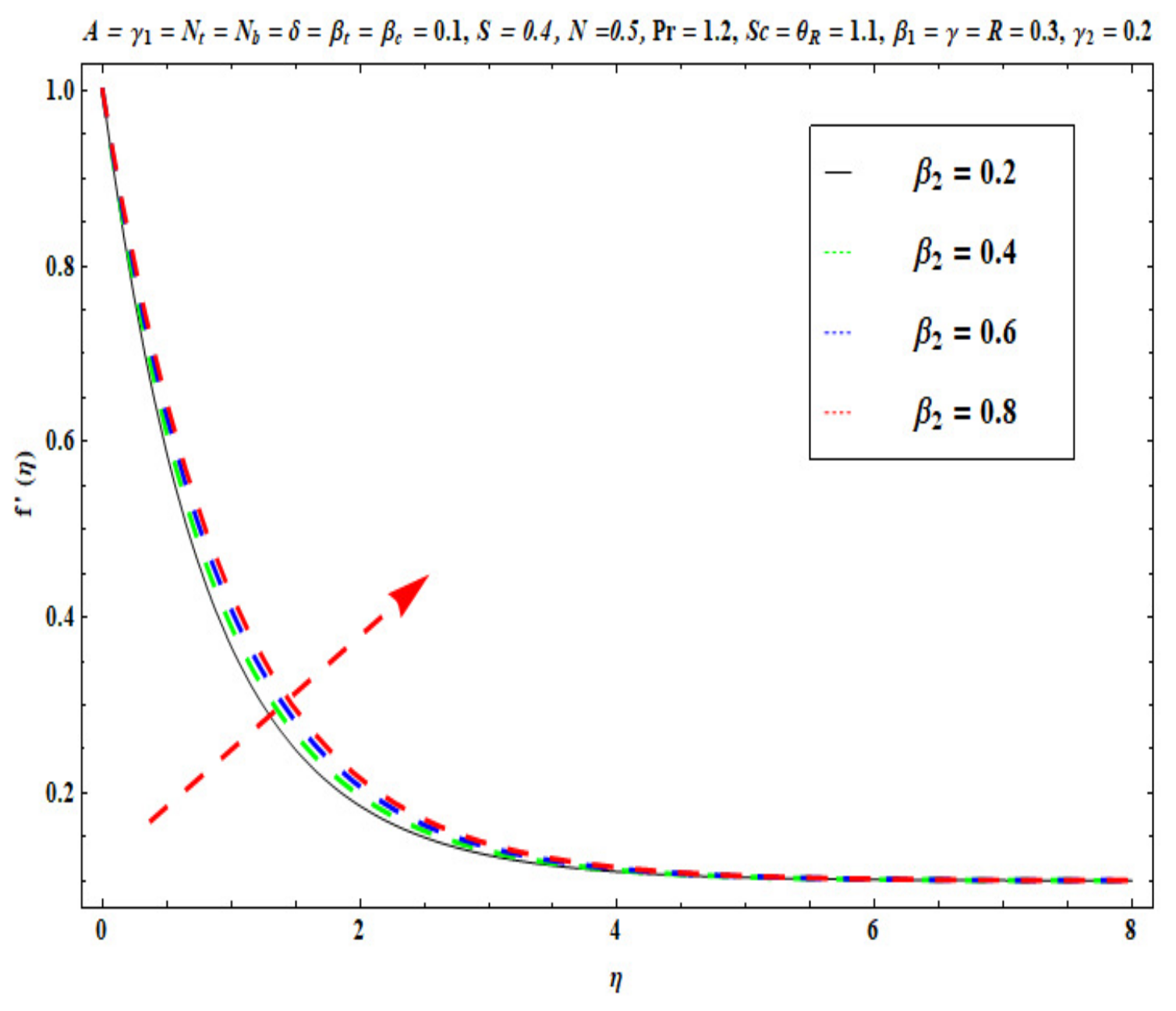 Micromachines 13 02196 g005 Micromachines 13 02196 g005