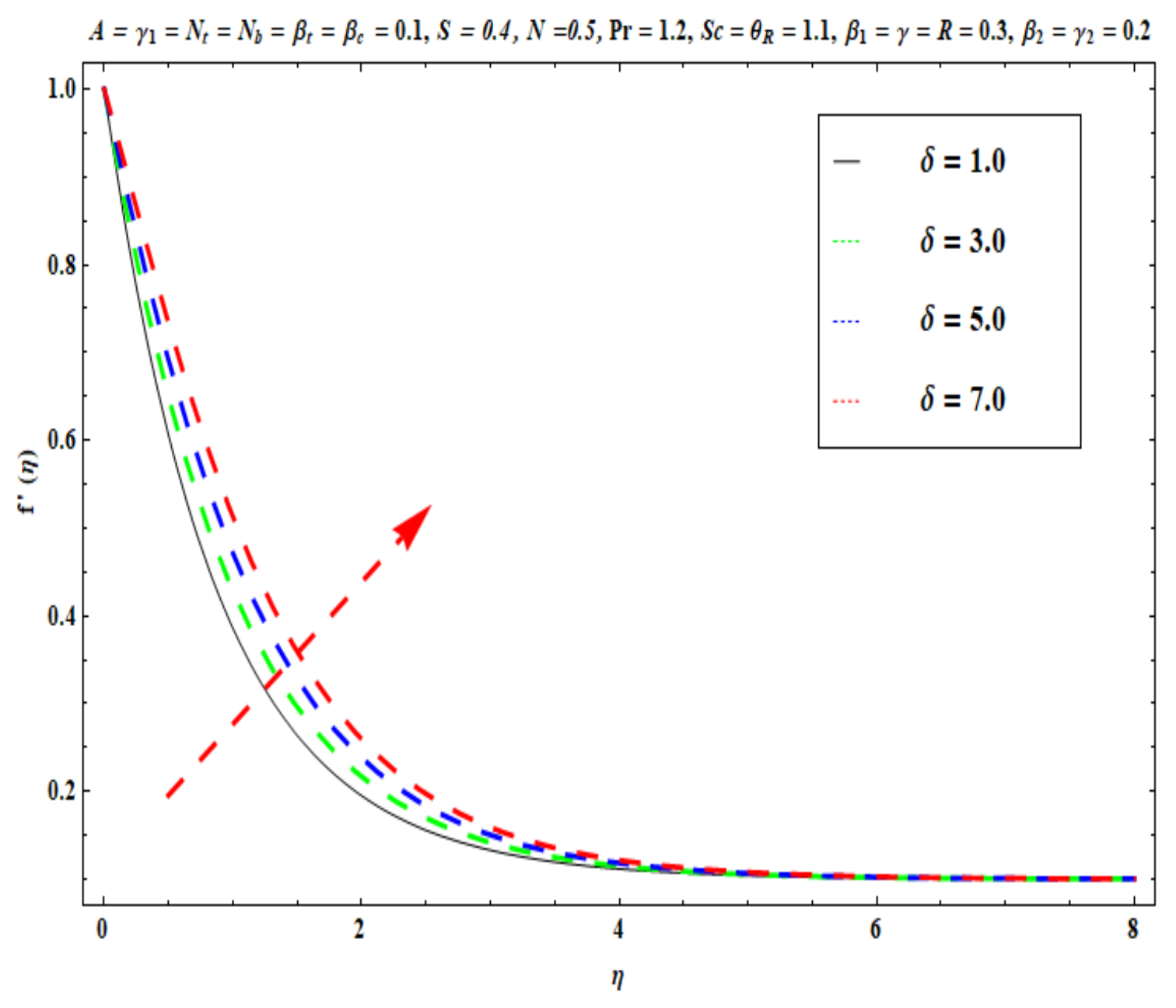 Micromachines 13 02196 g006 Micromachines 13 02196 g006