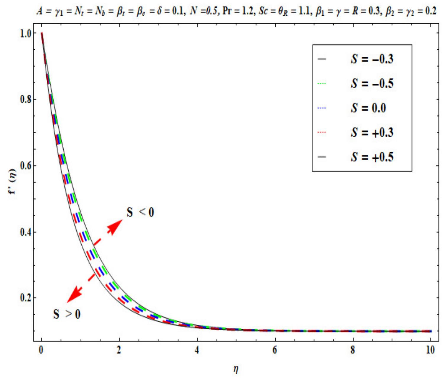 Micromachines 13 02196 g008 Micromachines 13 02196 g008