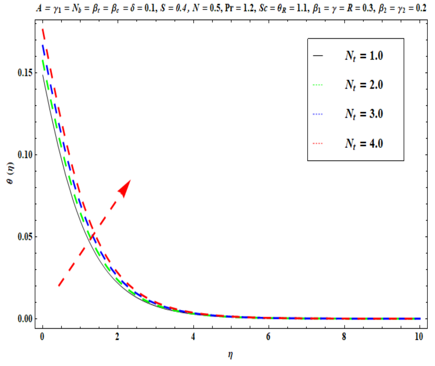 Micromachines 13 02196 g011 Micromachines 13 02196 g011