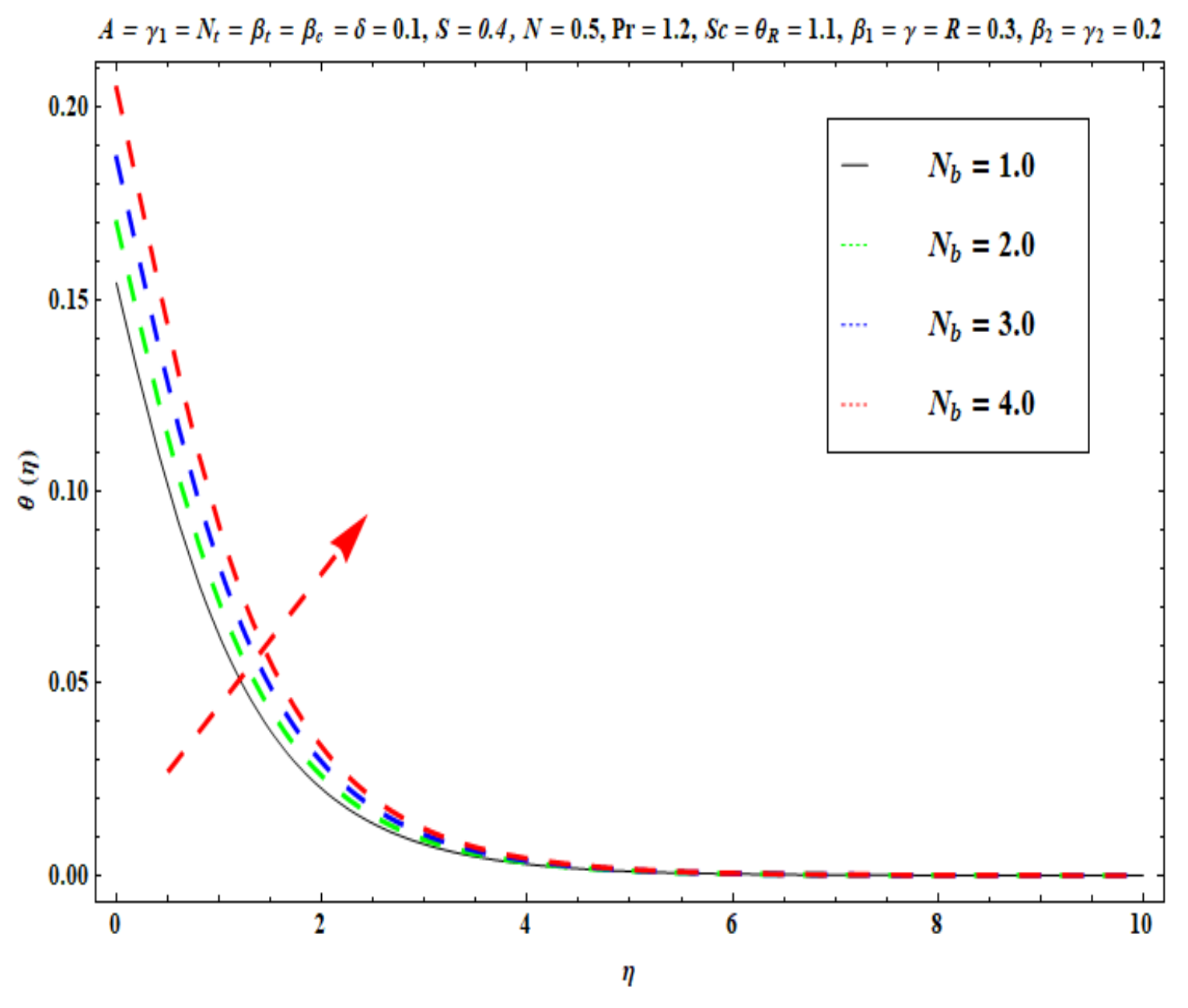 Micromachines 13 02196 g012 Micromachines 13 02196 g012