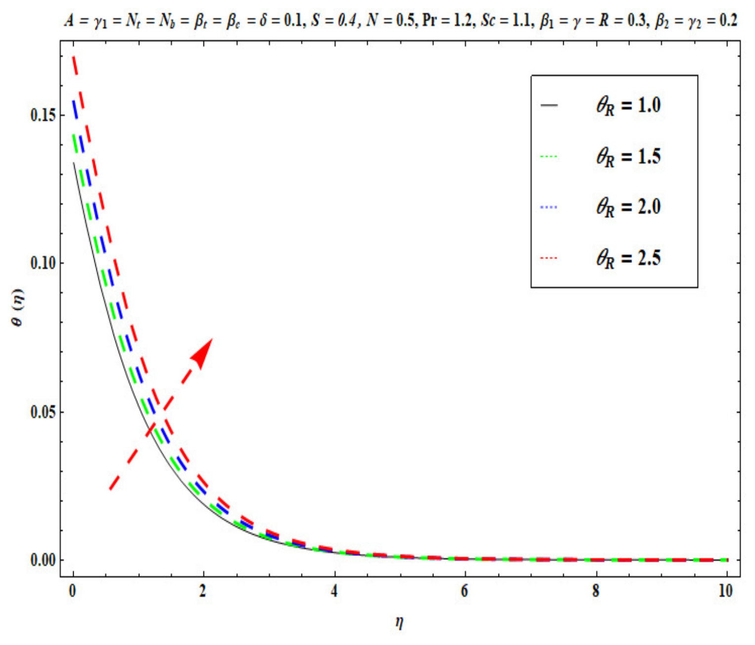 Micromachines 13 02196 g013 Micromachines 13 02196 g013