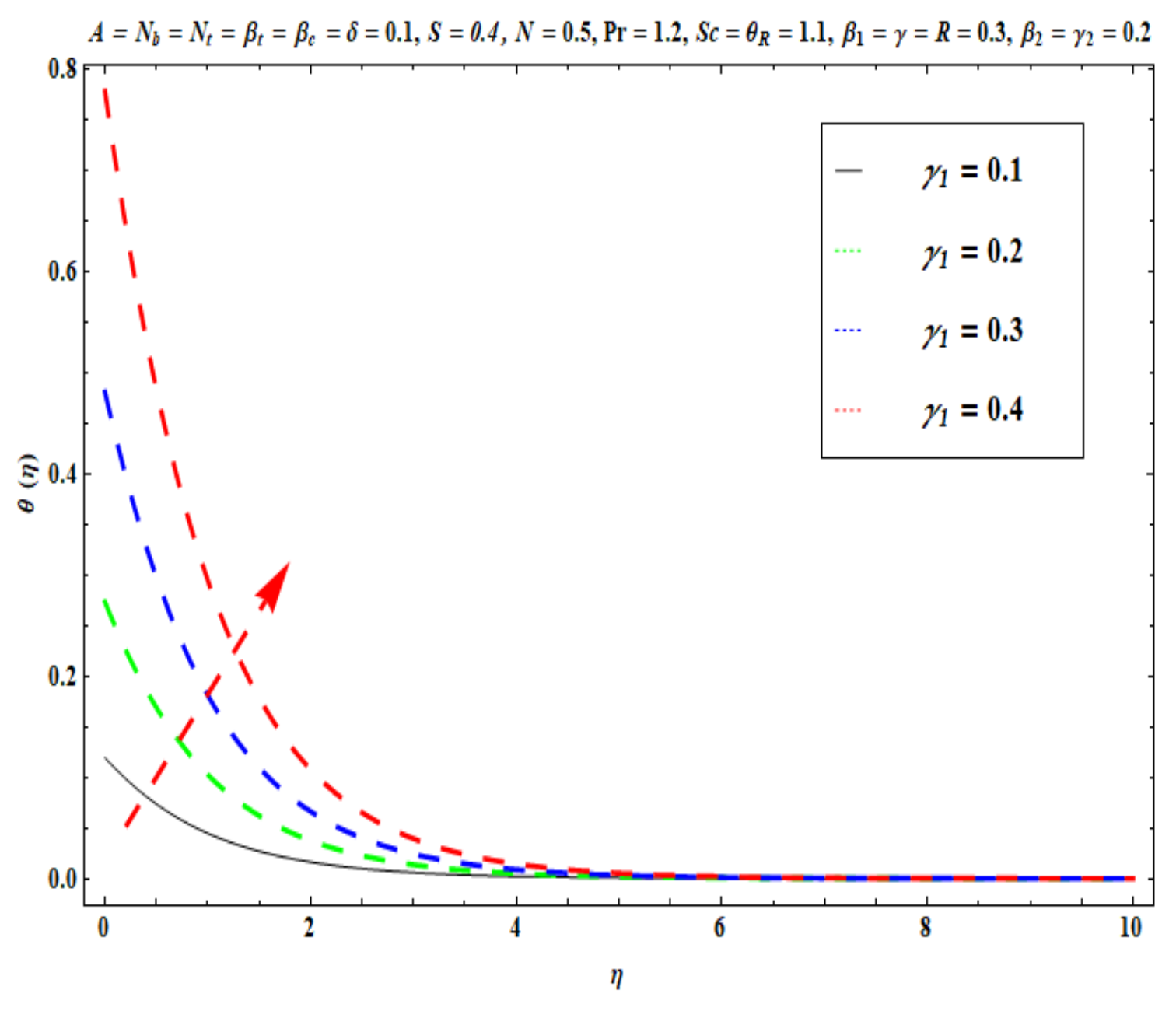 Micromachines 13 02196 g014 Micromachines 13 02196 g014