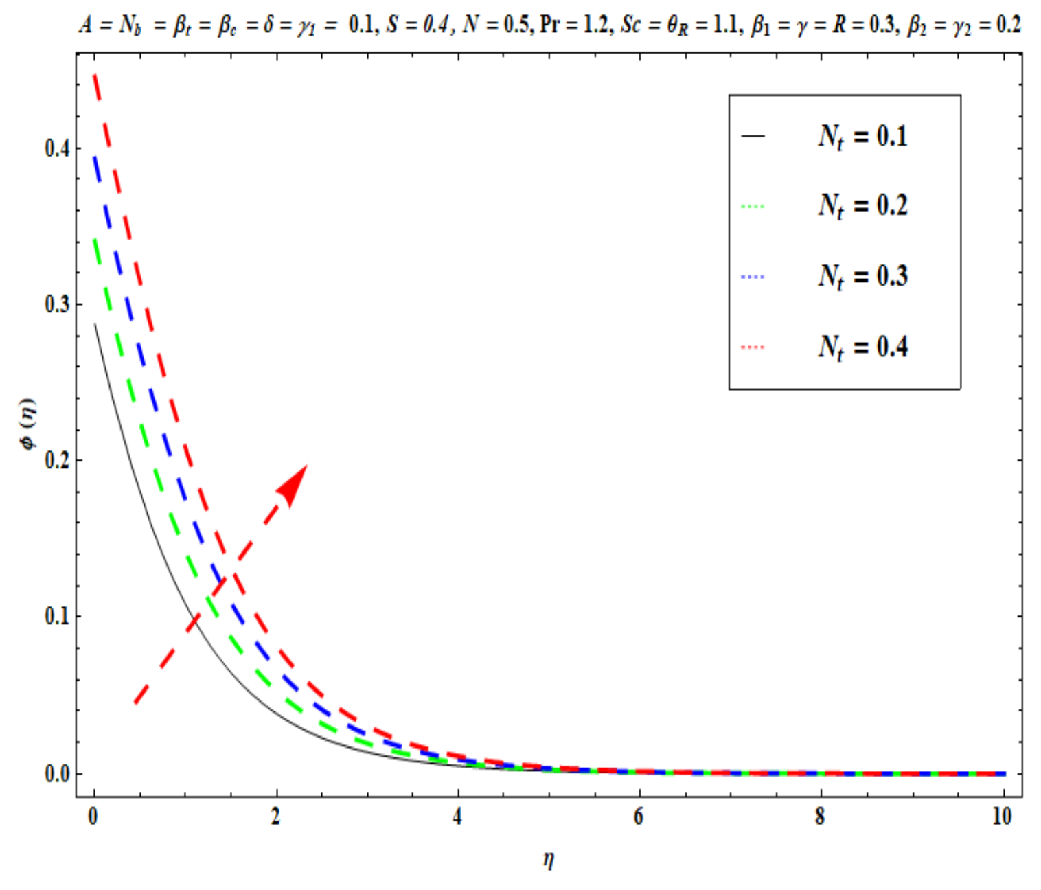 Micromachines 13 02196 g016 Micromachines 13 02196 g016