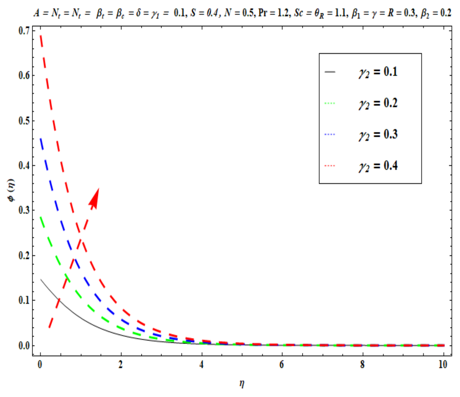 Micromachines 13 02196 g018 Micromachines 13 02196 g018