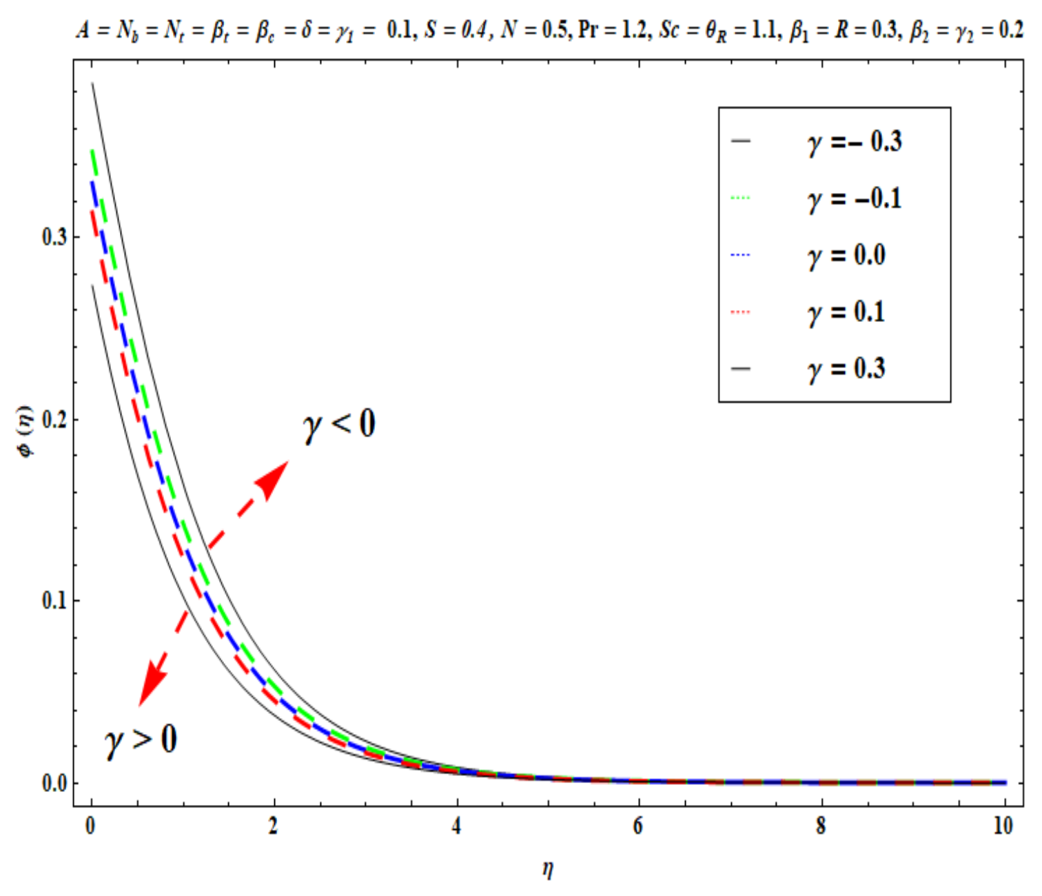 Micromachines 13 02196 g019 Micromachines 13 02196 g019
