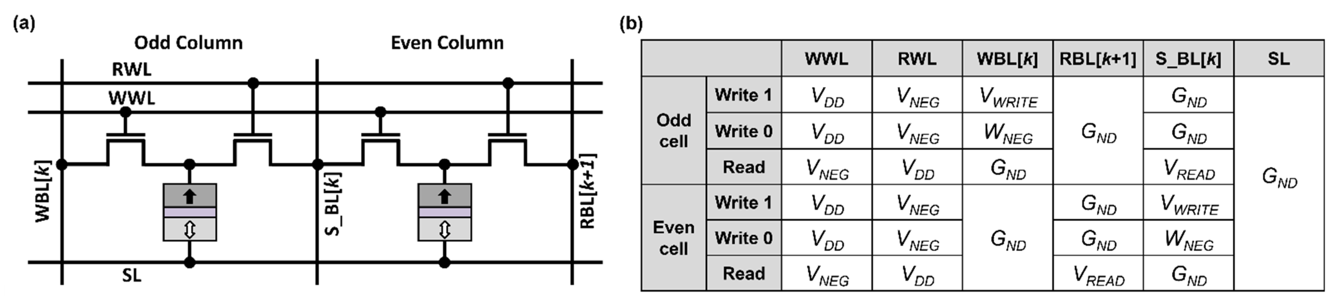 Micromachines 13 02224 g005