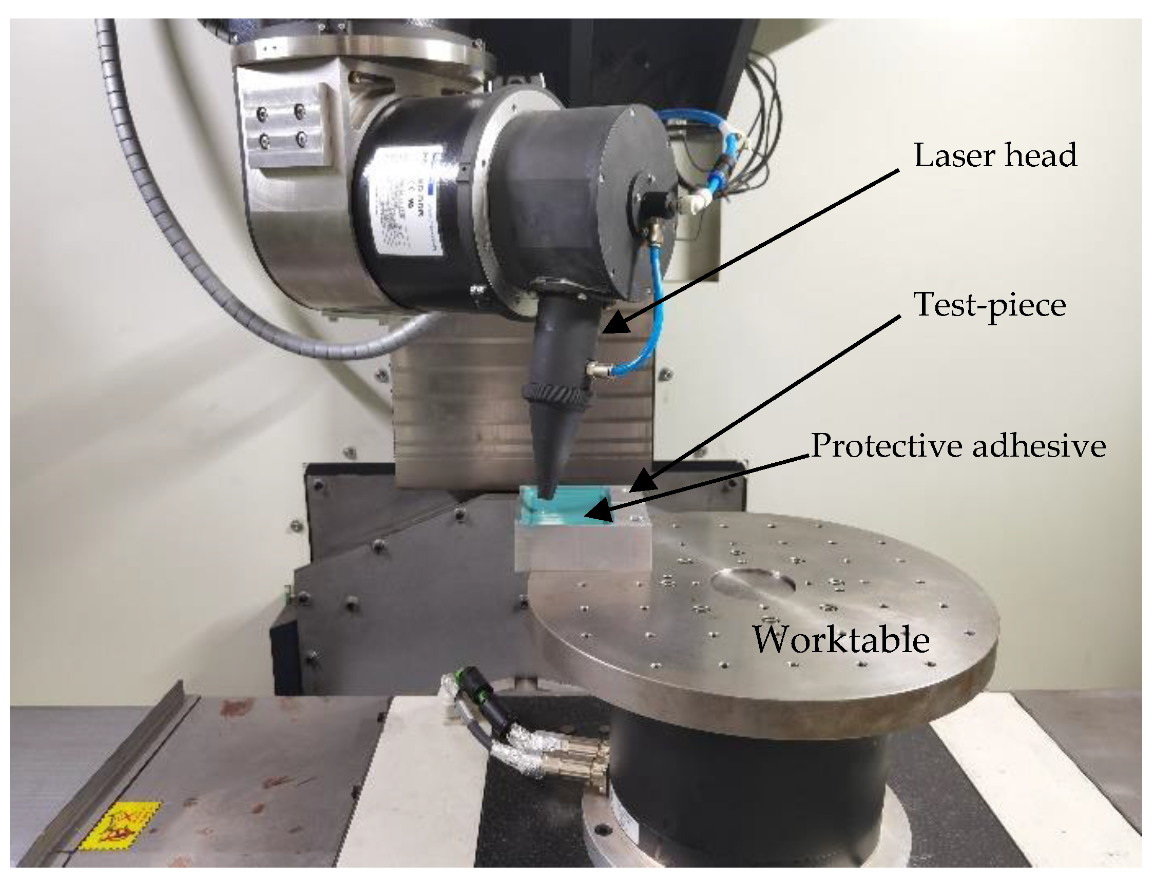Micromachines 13 02228 g003 Micromachines 13 02228 g003
