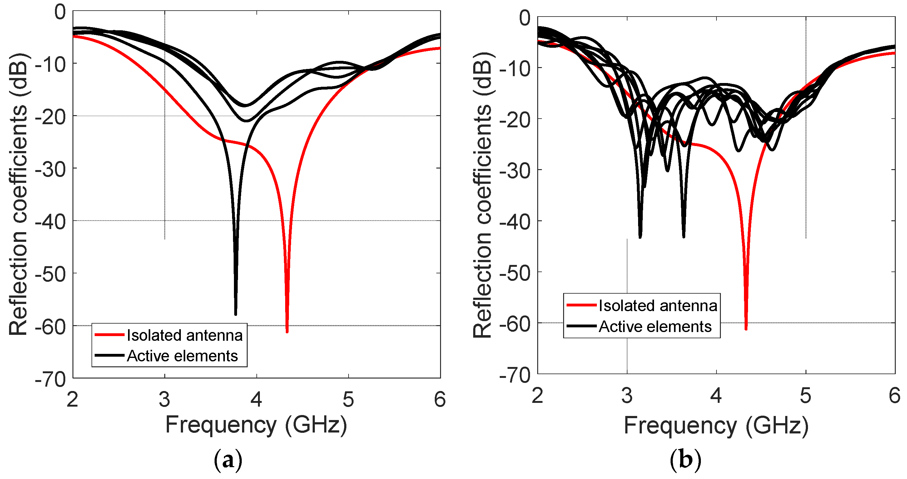 Micromachines 13 02233 g003 Micromachines 13 02233 g003
