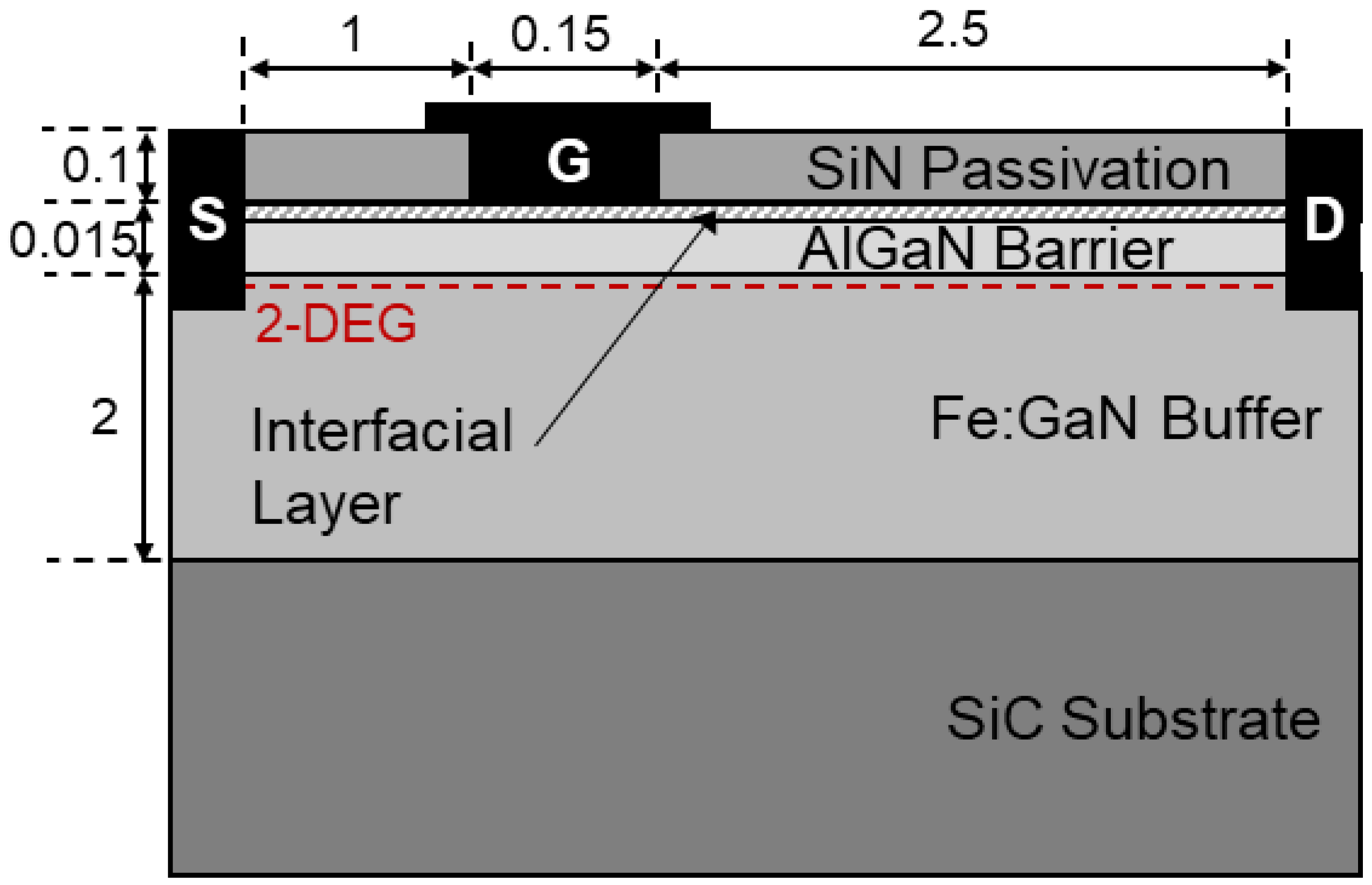 Micromachines 13 02244 g001 Micromachines 13 02244 g001