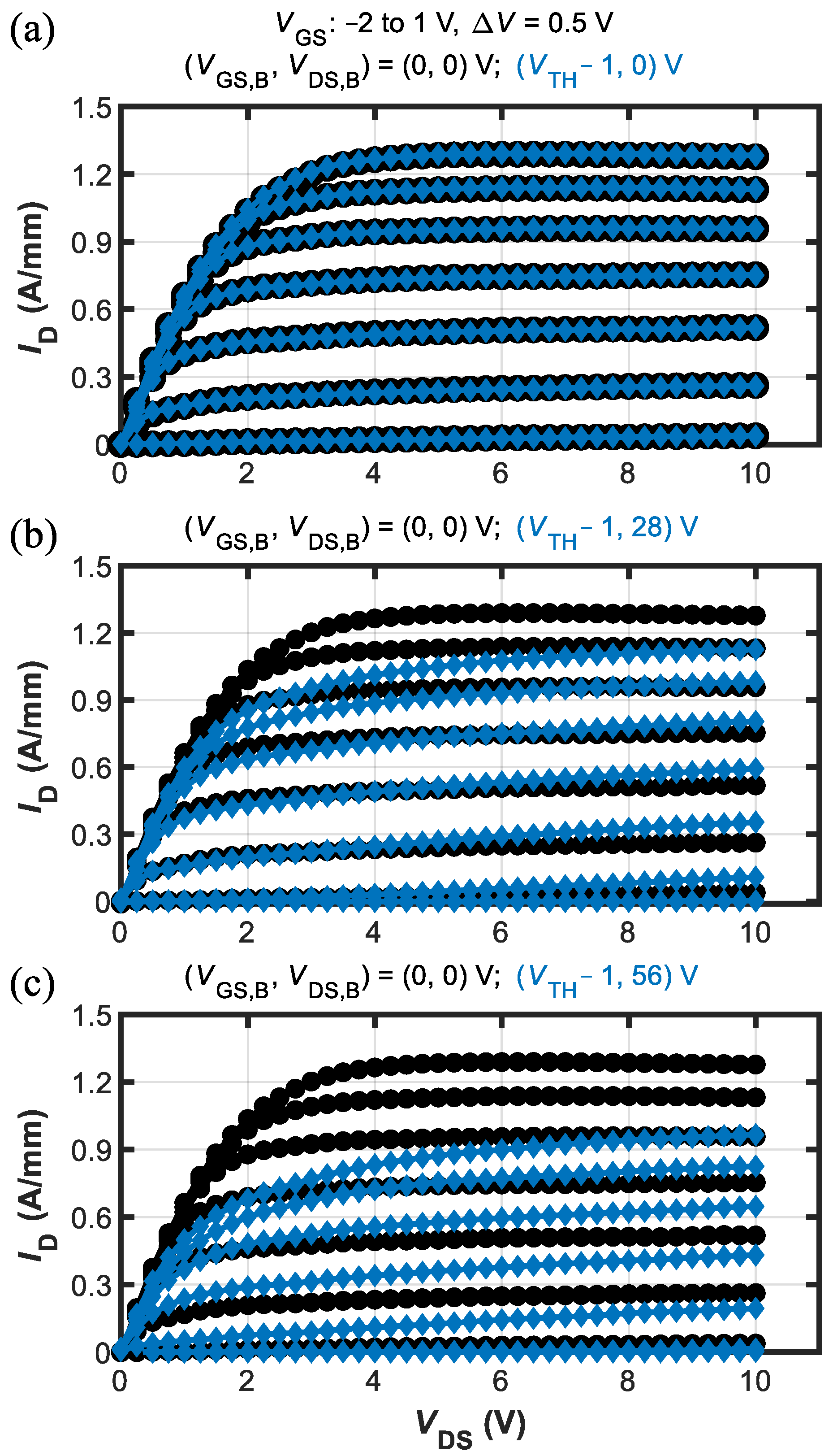 Micromachines 13 02244 g003 Micromachines 13 02244 g003
