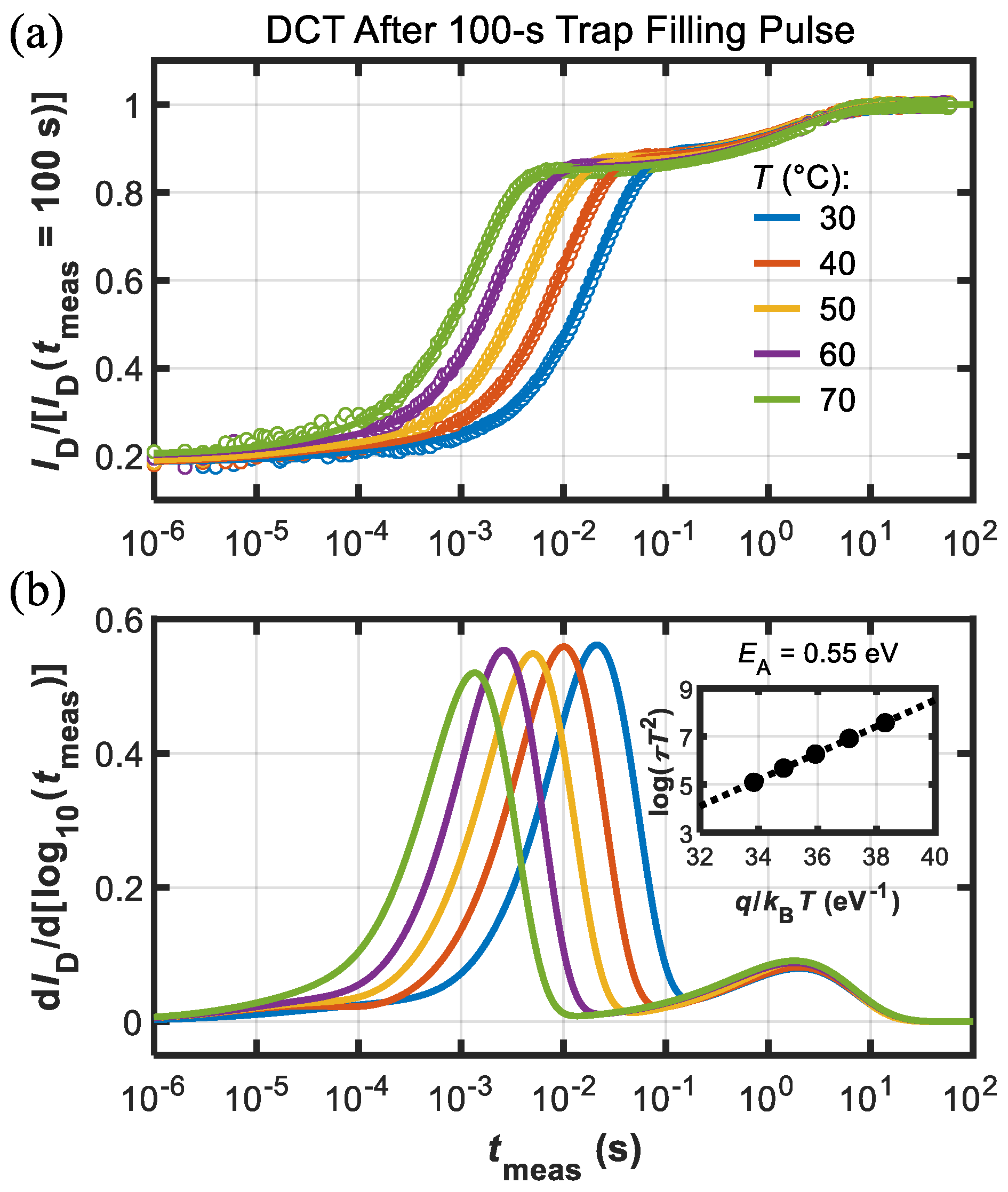 Micromachines 13 02244 g006 Micromachines 13 02244 g006