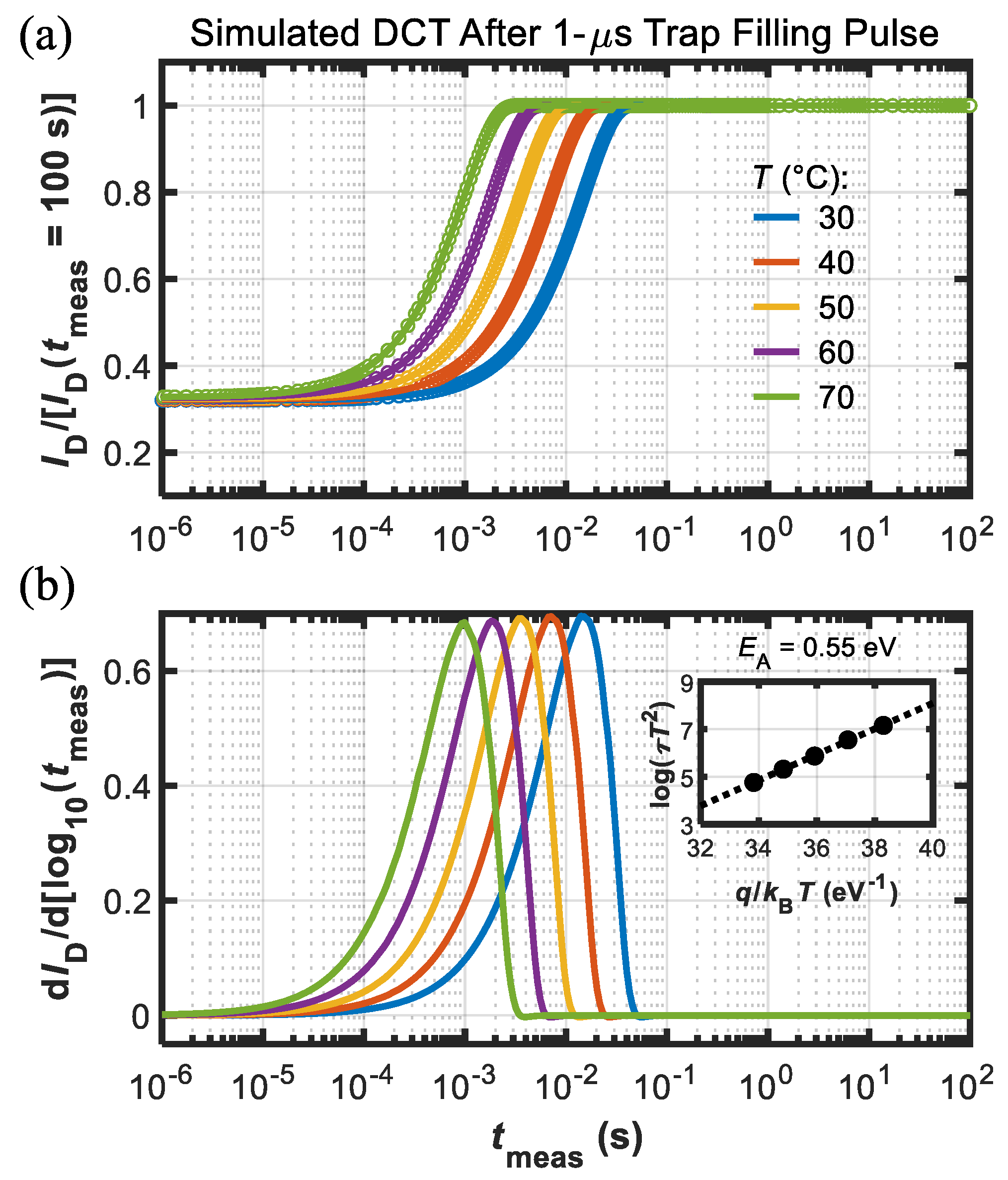 Micromachines 13 02244 g007 Micromachines 13 02244 g007