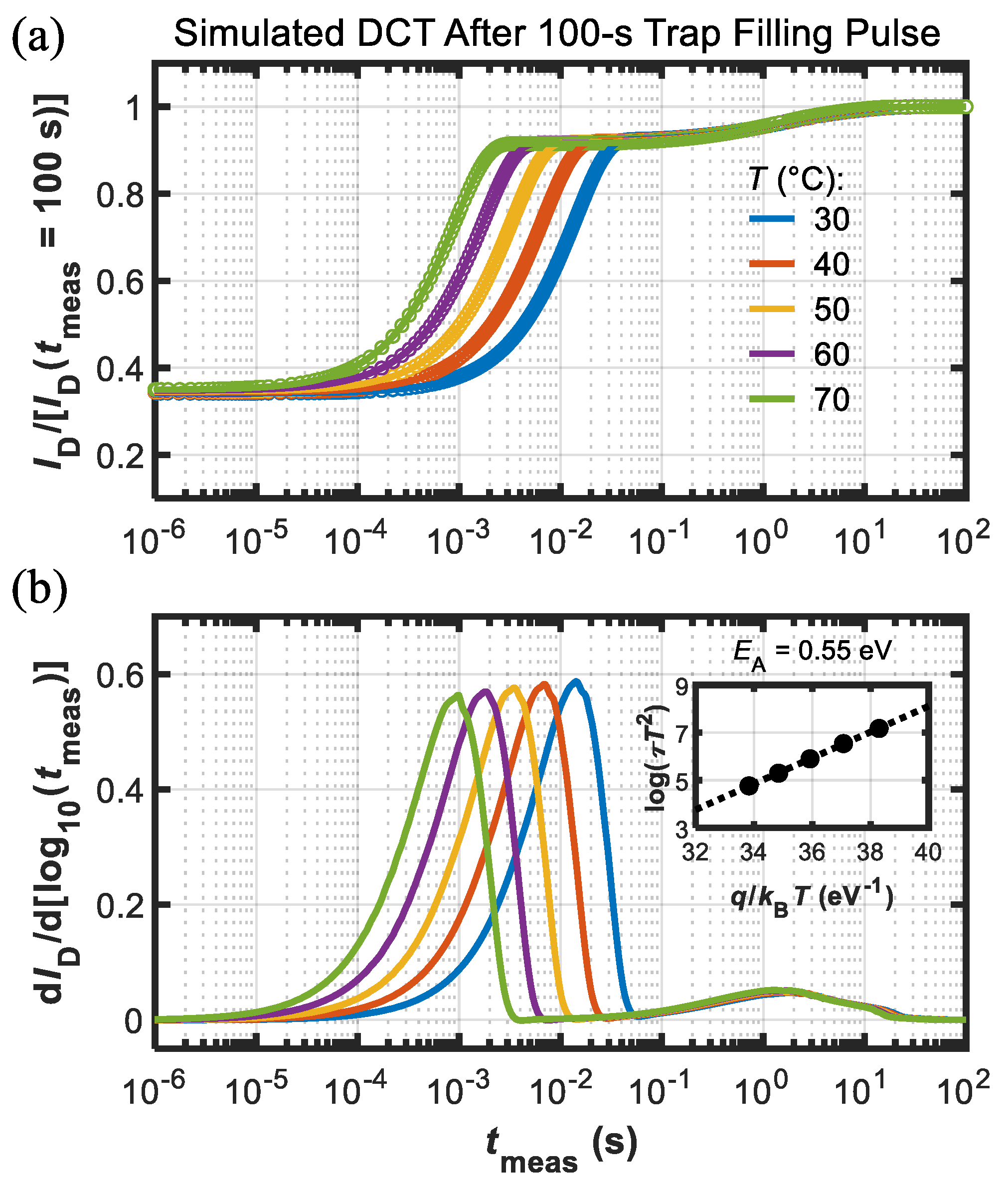 Micromachines 13 02244 g008 Micromachines 13 02244 g008