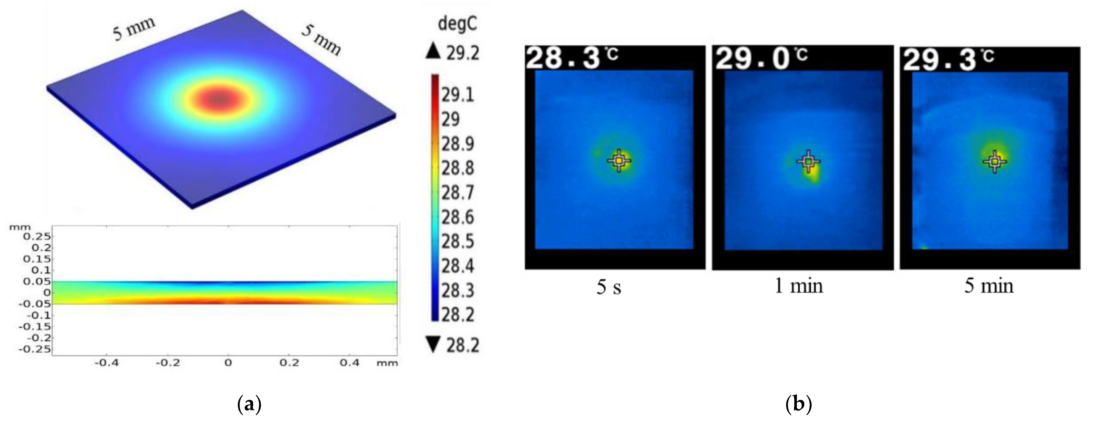 Micromachines 13 02245 g002 Micromachines 13 02245 g002