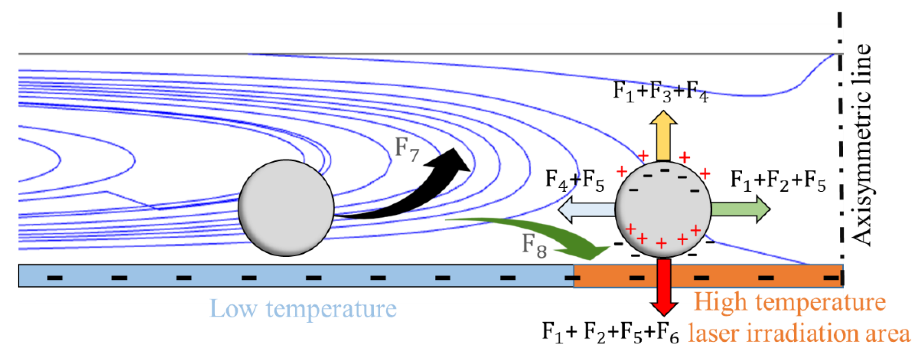 Micromachines 13 02245 g004 Micromachines 13 02245 g004