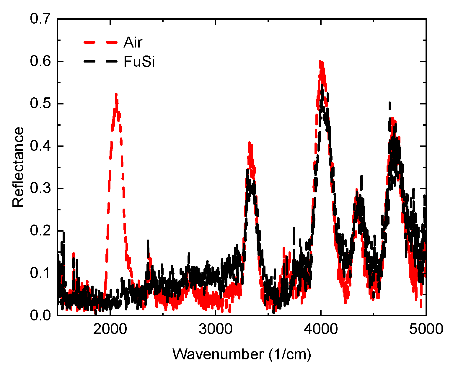 Micromachines 13 02248 g003 Micromachines 13 02248 g003