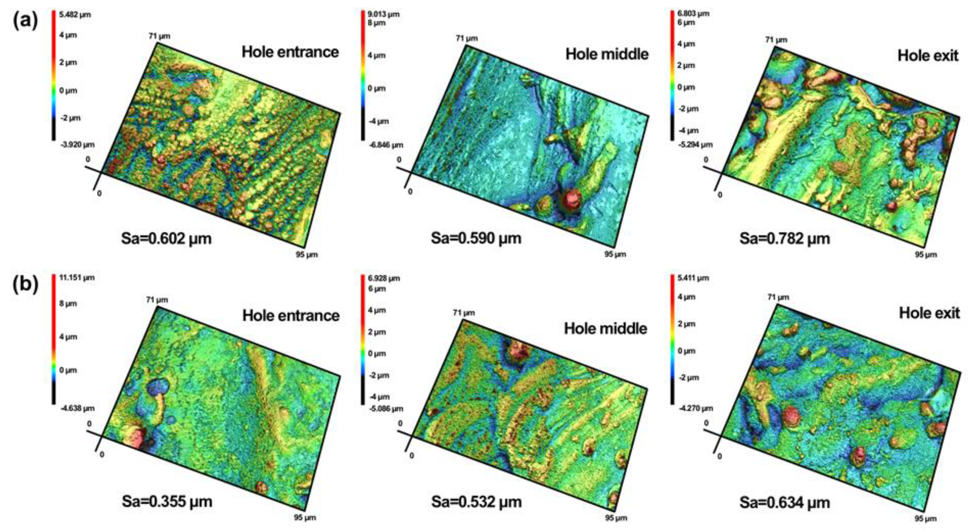 Micromachines 13 02249 g011