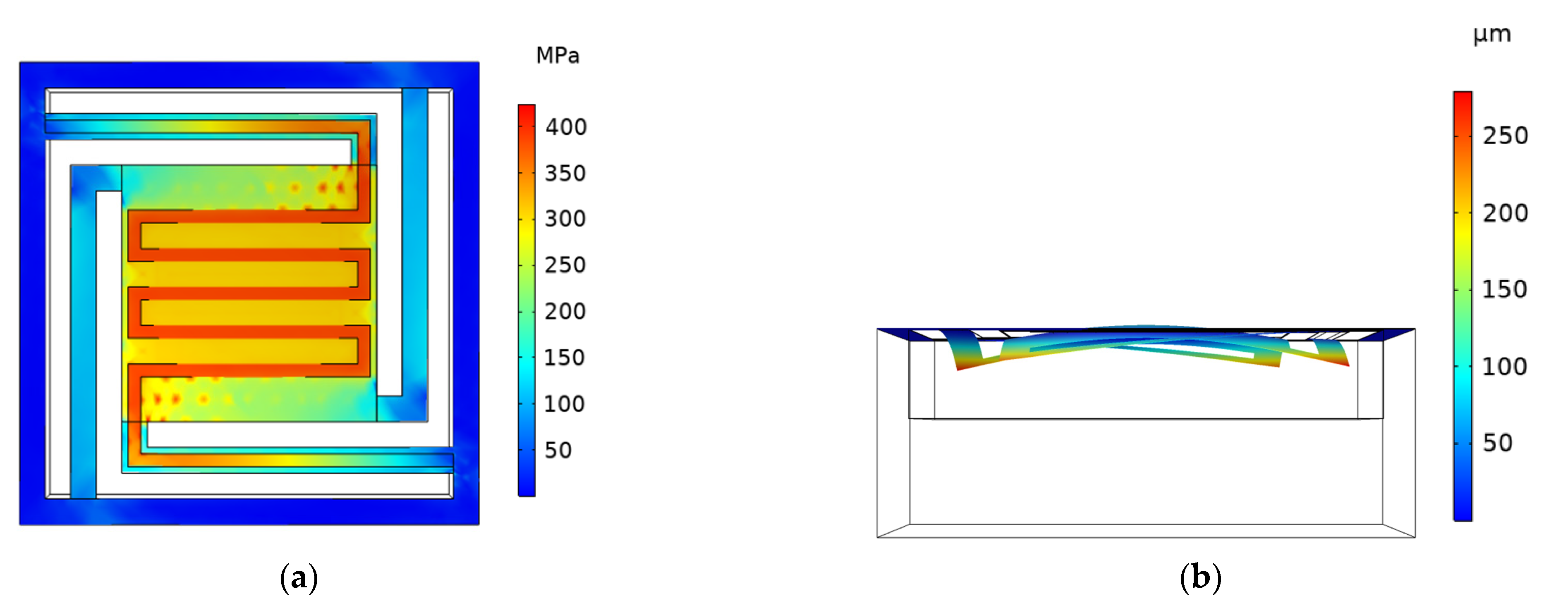Micromachines 13 02252 g002