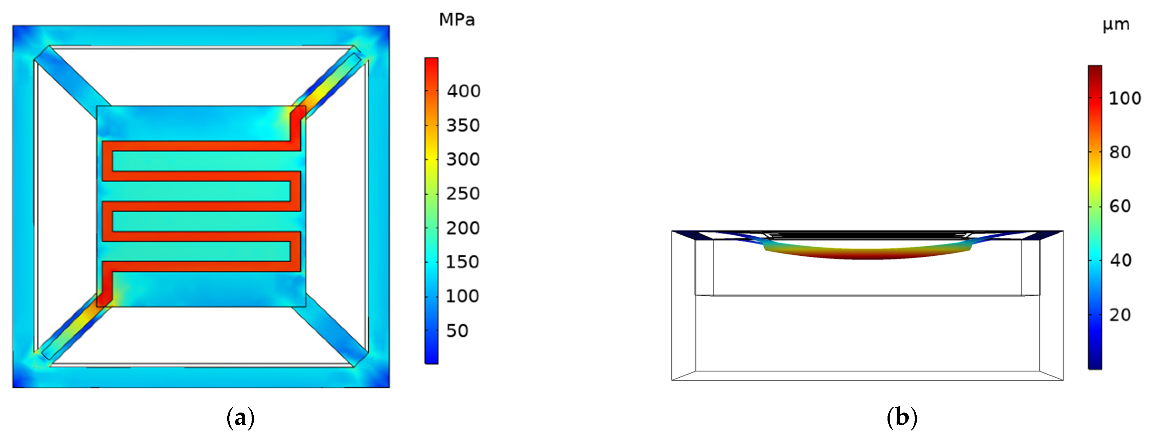 Micromachines 13 02252 g004