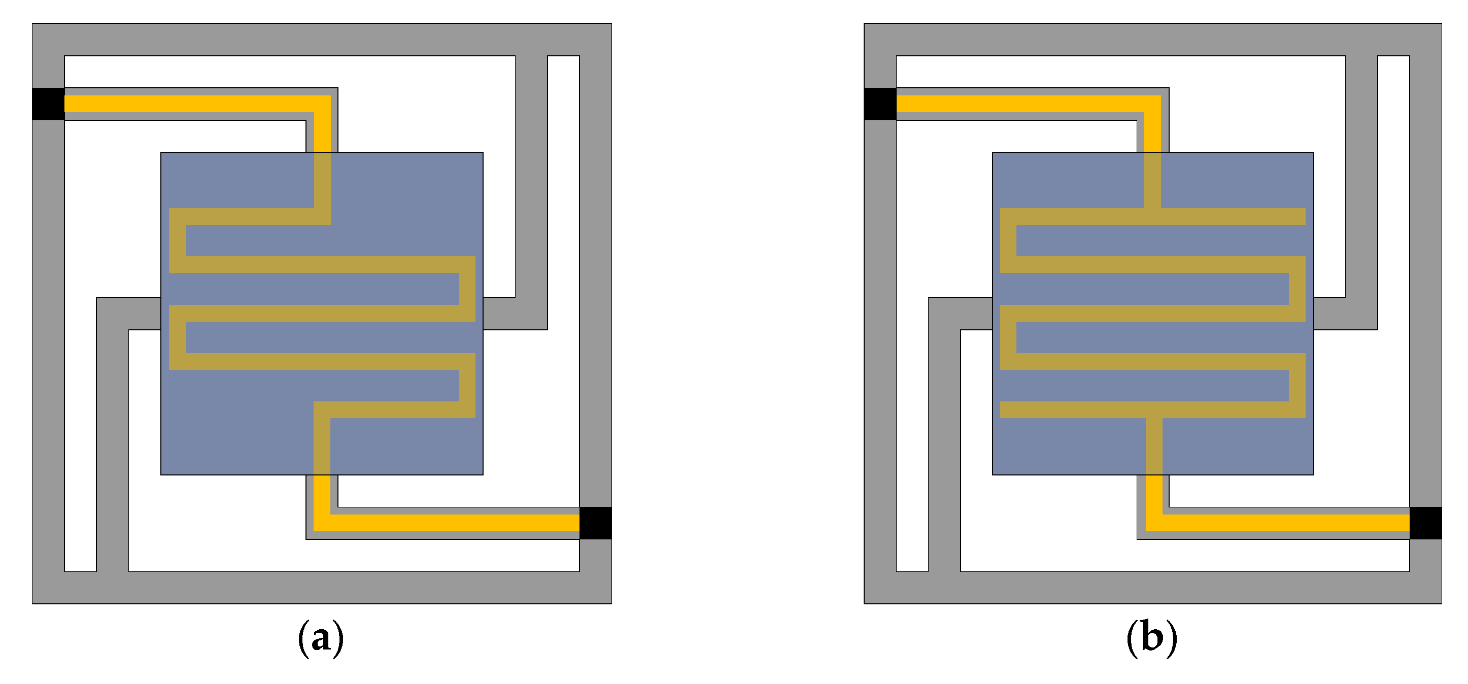 Micromachines 13 02252 g005