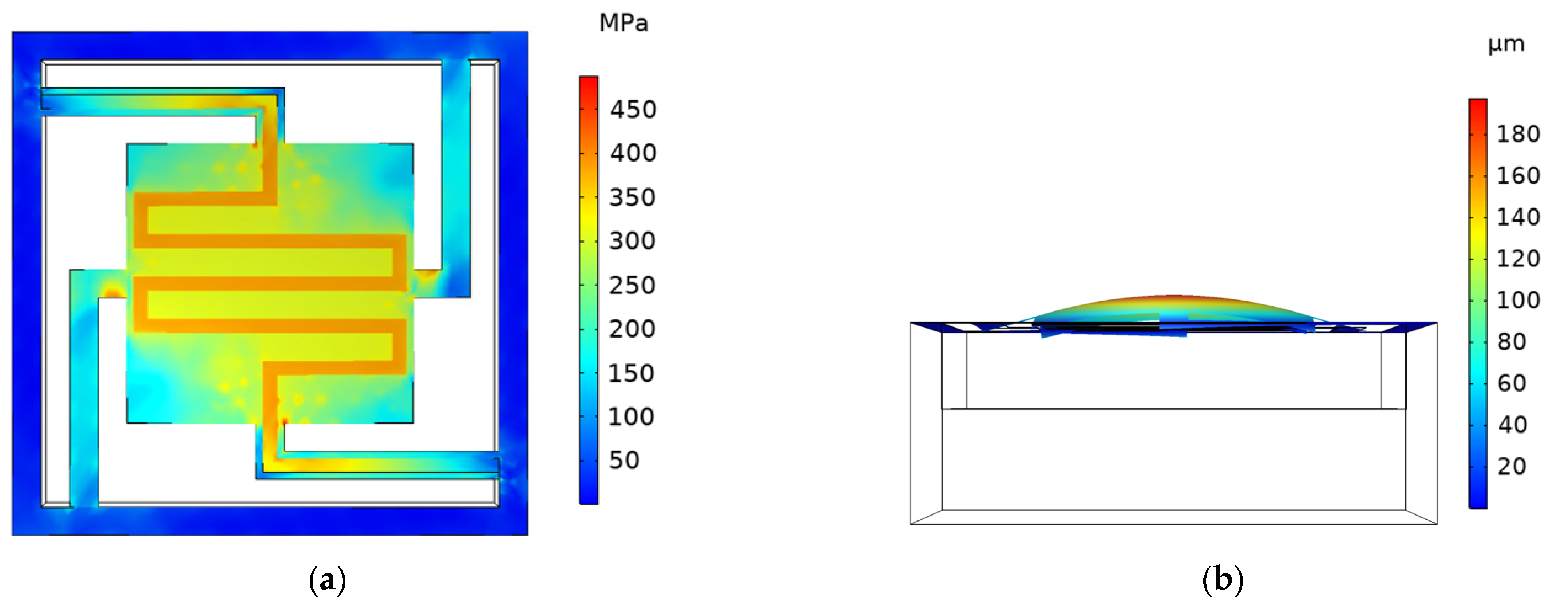 Micromachines 13 02252 g006