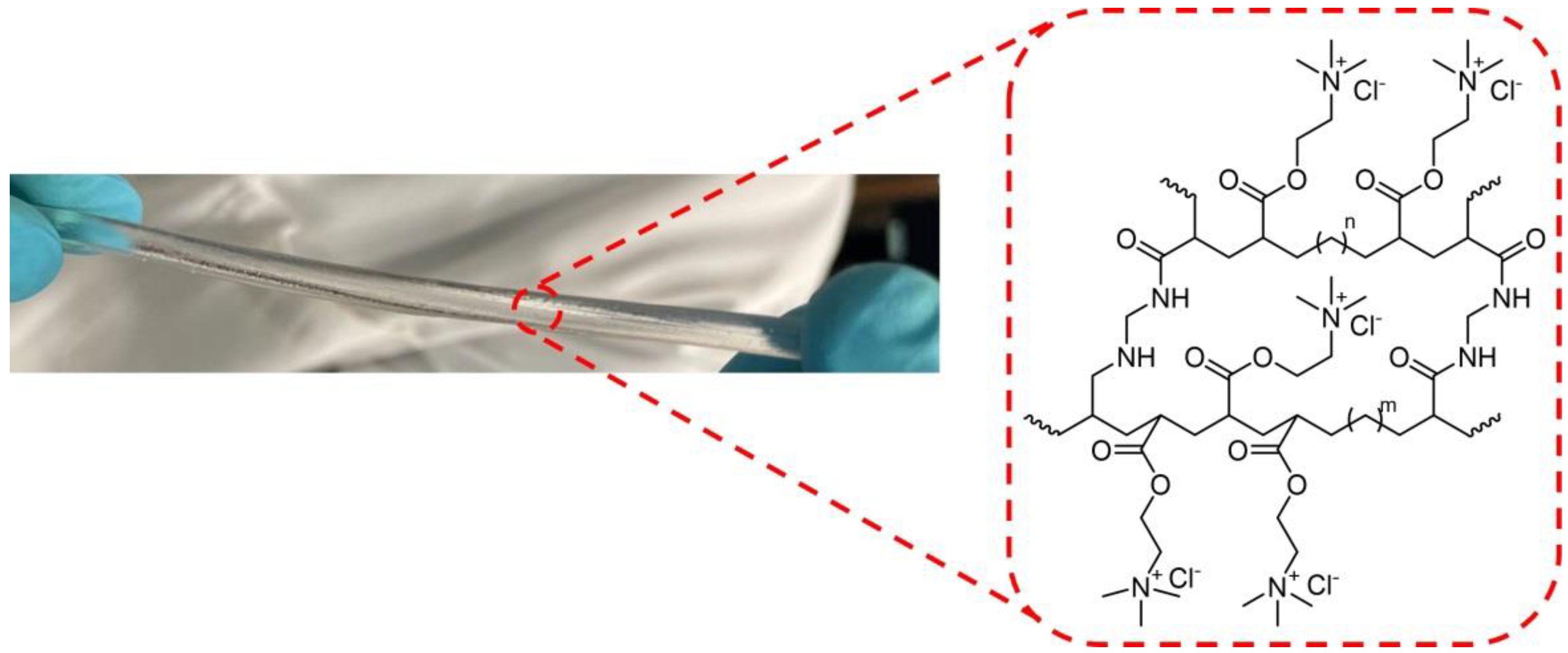 Micromachines 13 02253 g002 Micromachines 13 02253 g002