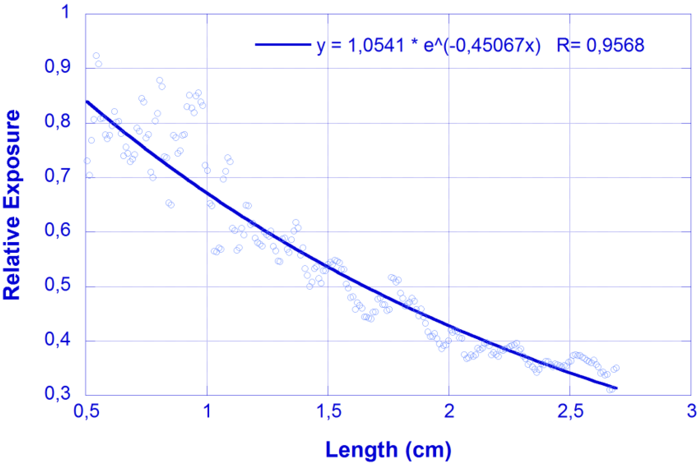 Micromachines 13 02253 g003 Micromachines 13 02253 g003