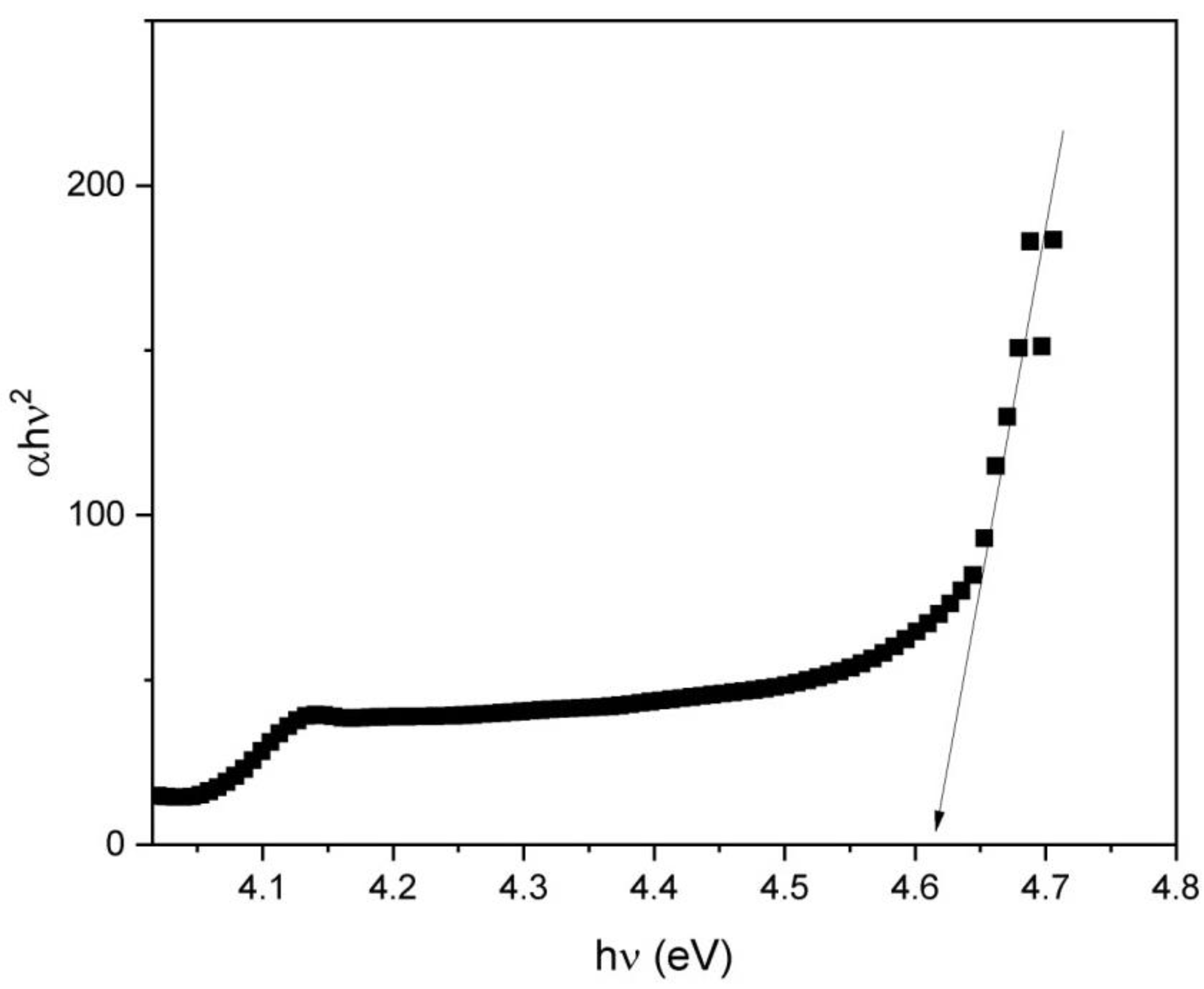 Micromachines 13 02254 g006 Micromachines 13 02254 g006