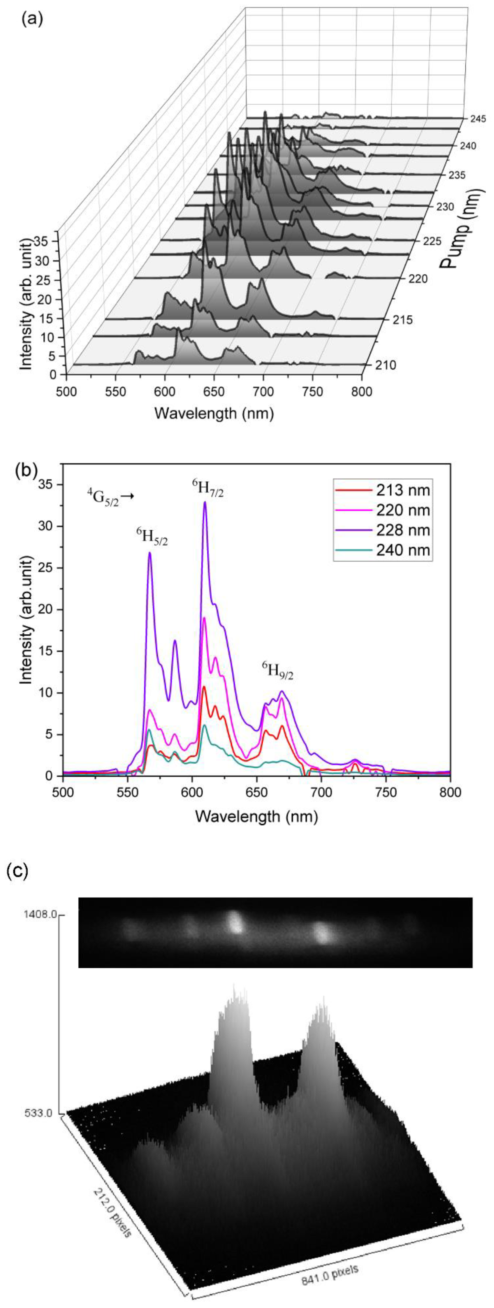 Micromachines 13 02254 g007 Micromachines 13 02254 g007