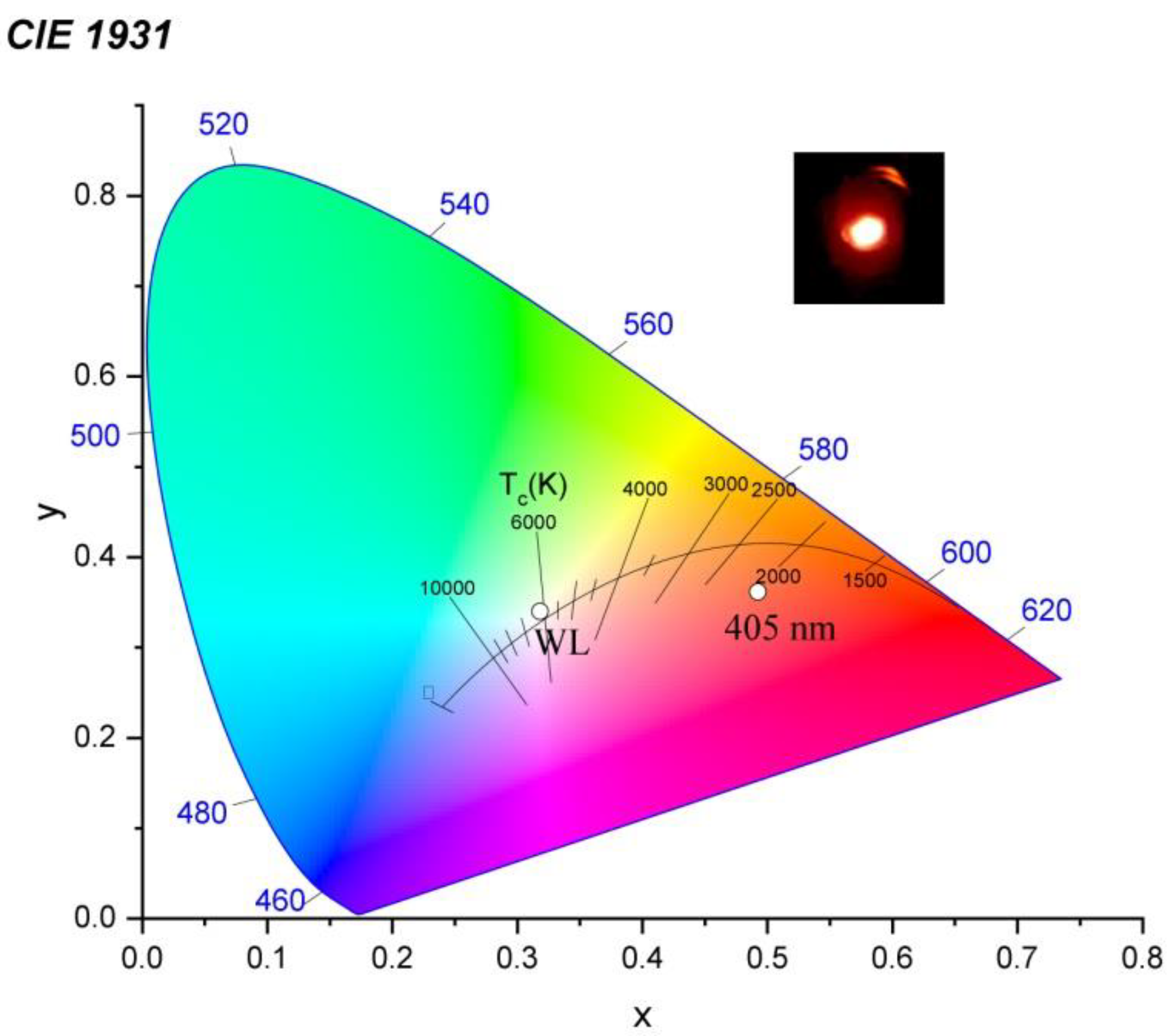 Micromachines 13 02254 g009 Micromachines 13 02254 g009