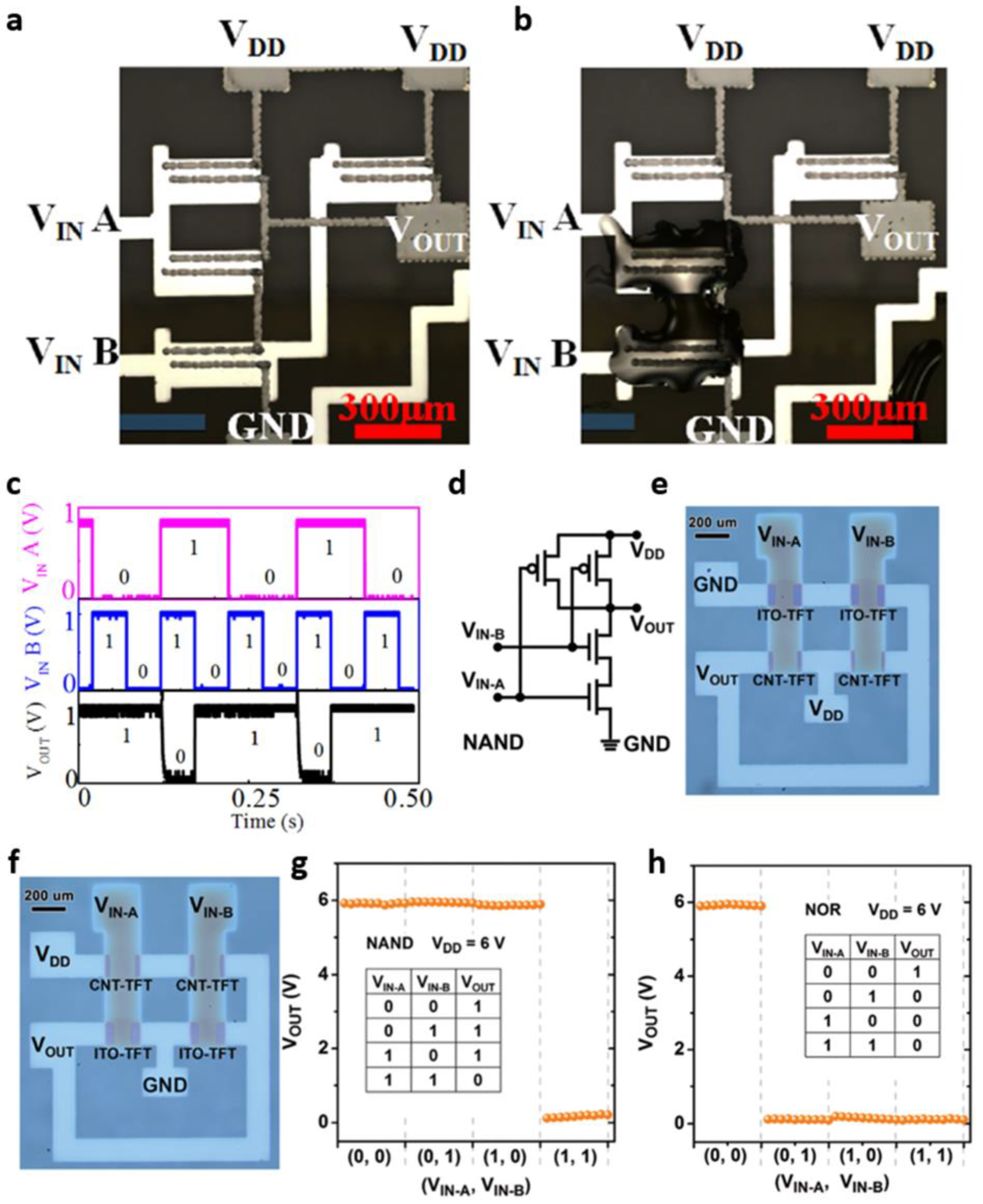 Micromachines 13 02258 g001 Micromachines 13 02258 g001