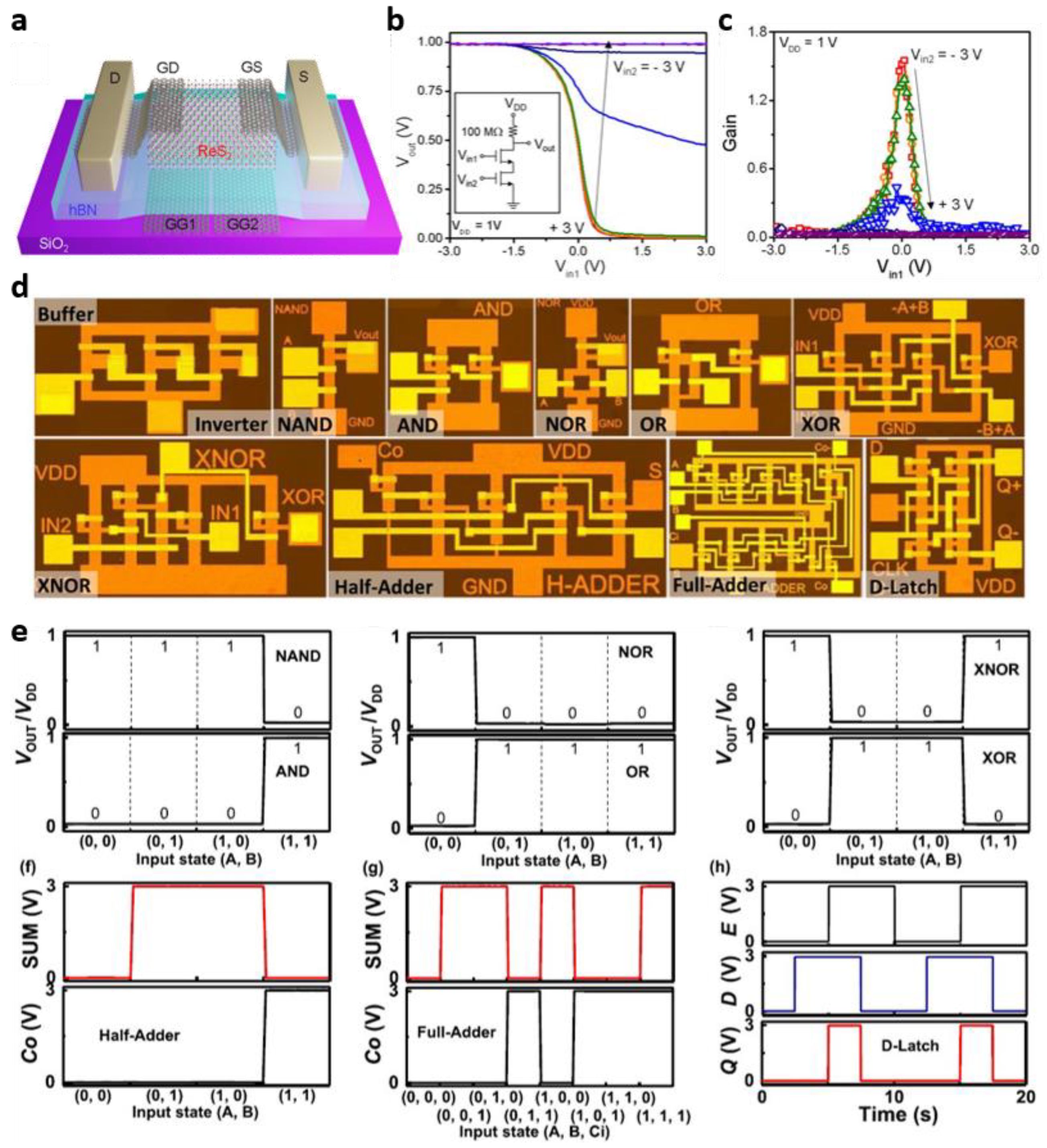 Micromachines 13 02258 g005 Micromachines 13 02258 g005