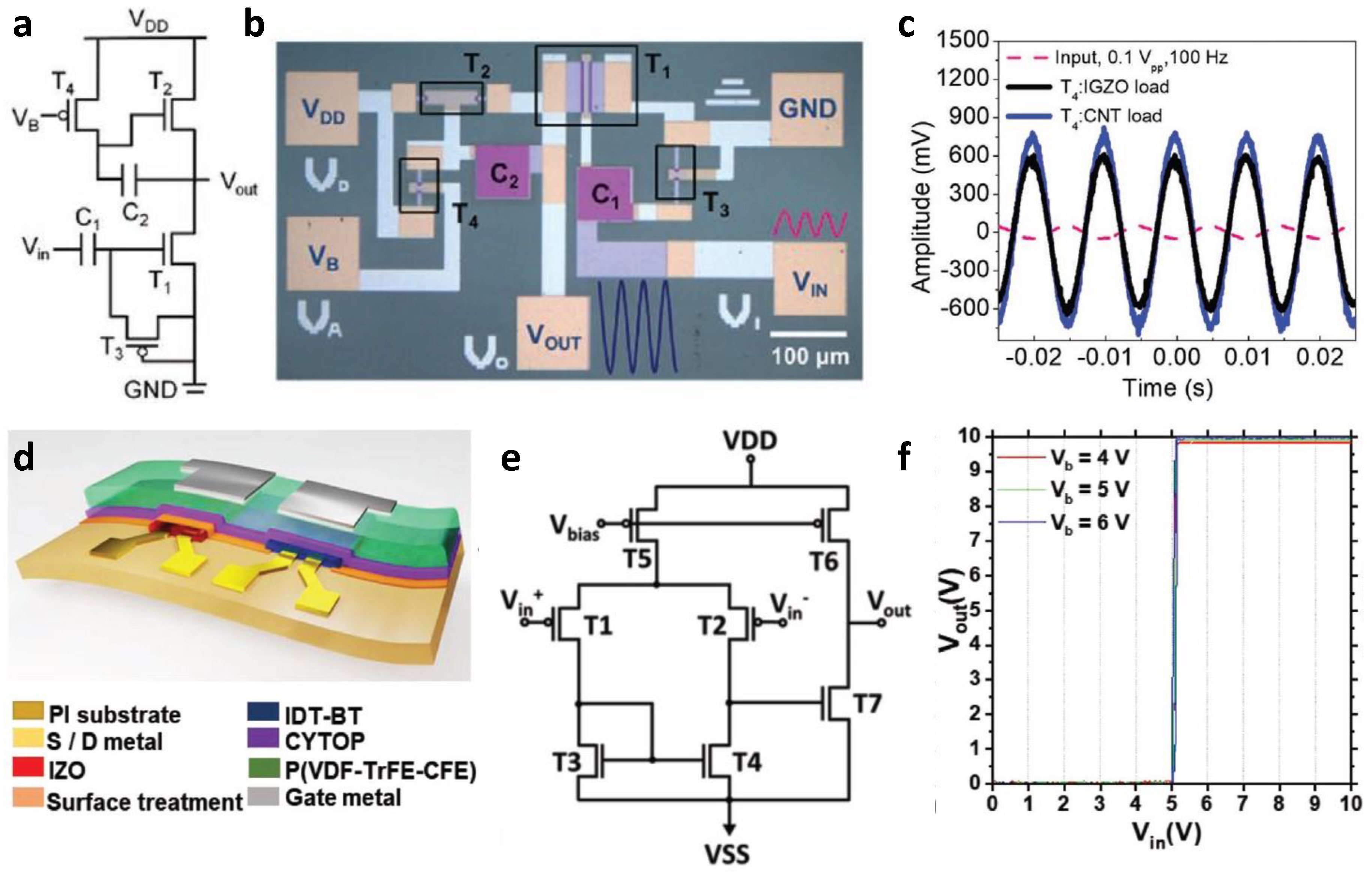 Micromachines 13 02258 g009 Micromachines 13 02258 g009