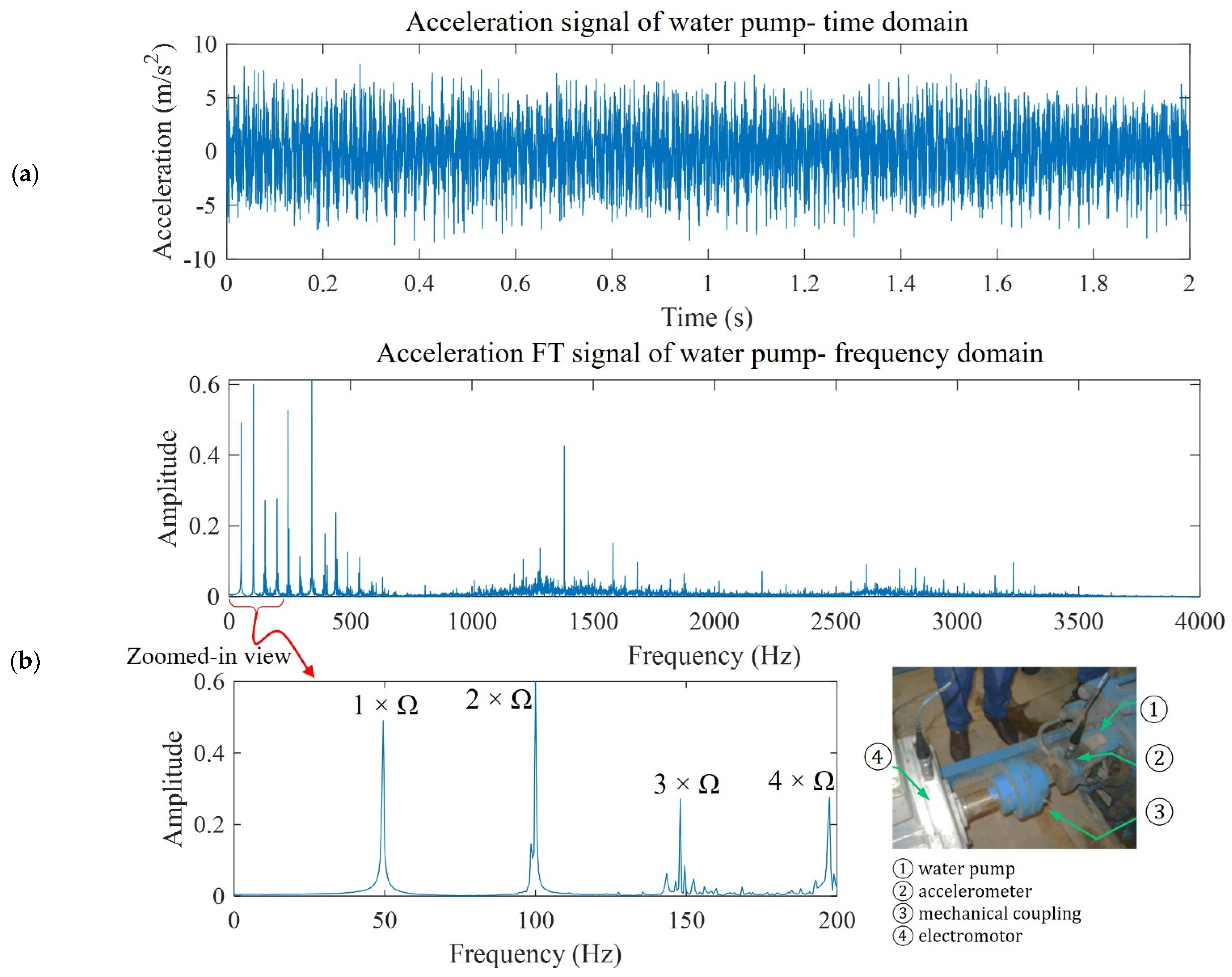 Micromachines 14 00001 g001 Micromachines 14 00001 g001