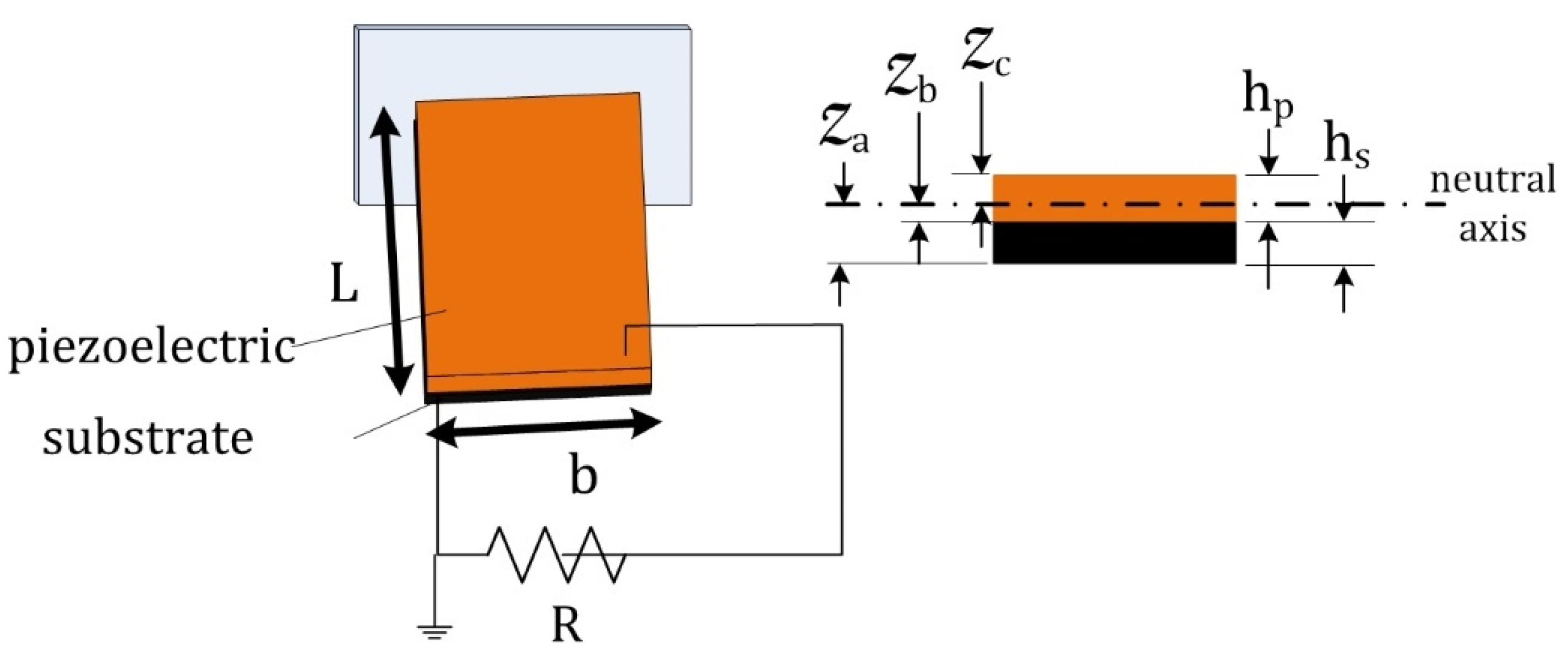 Micromachines 14 00001 g002 Micromachines 14 00001 g002