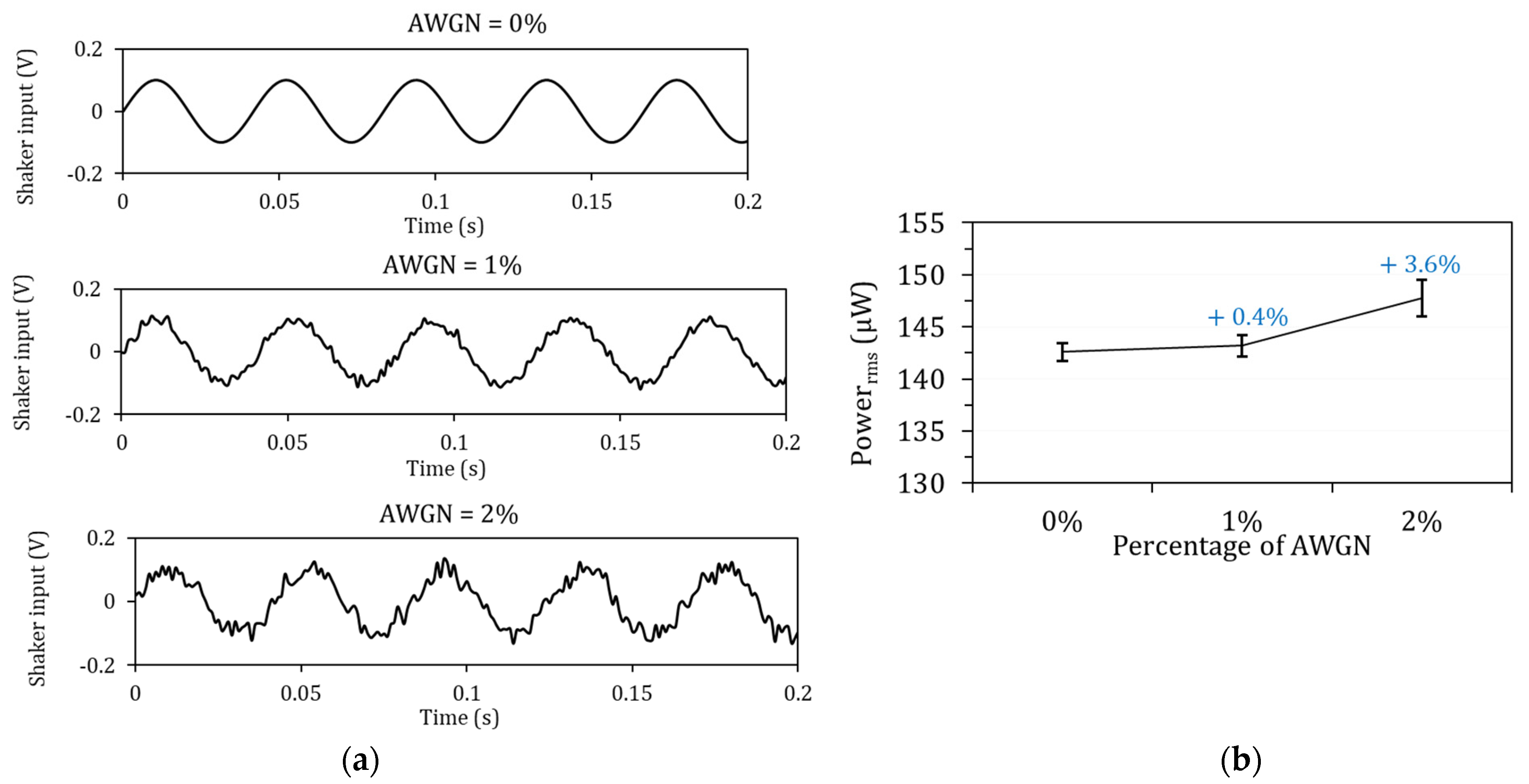 Micromachines 14 00001 g005 Micromachines 14 00001 g005