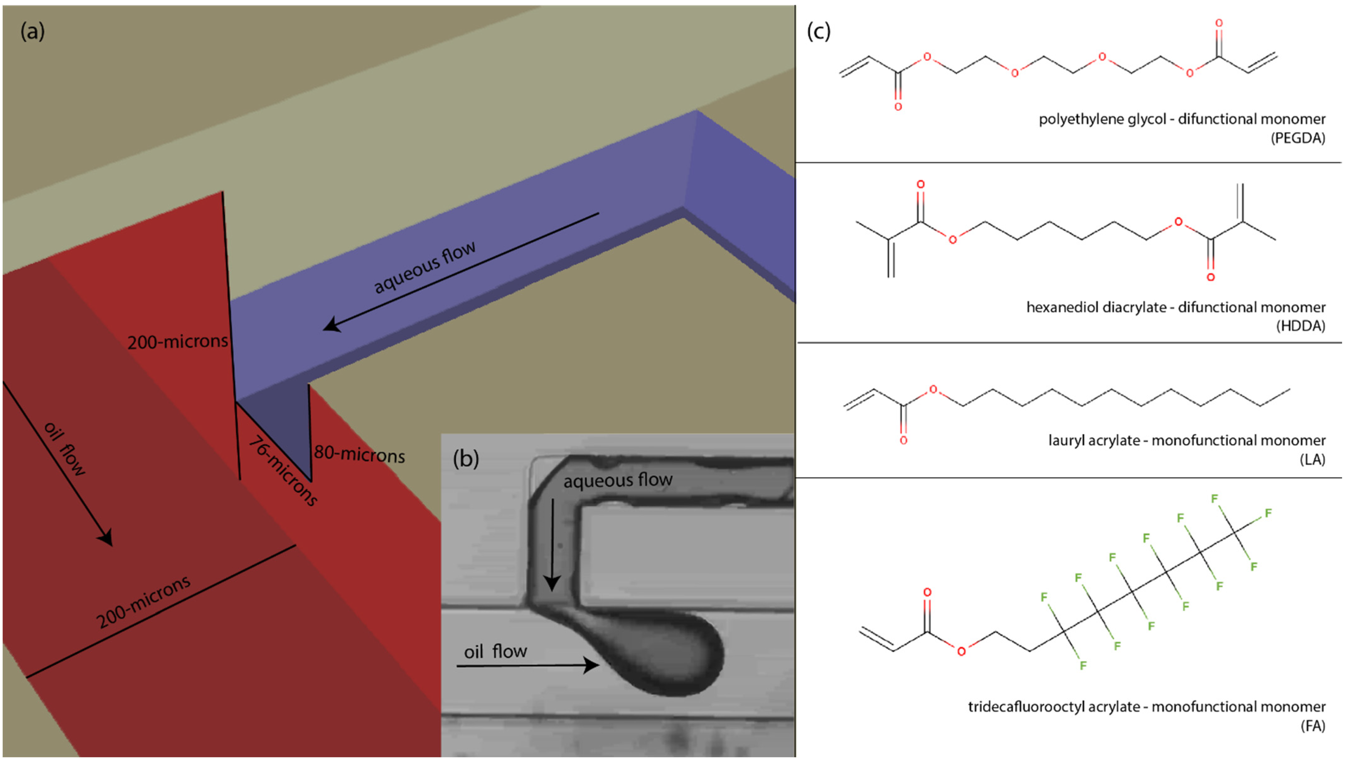 Micromachines 14 00006 g002 Micromachines 14 00006 g002