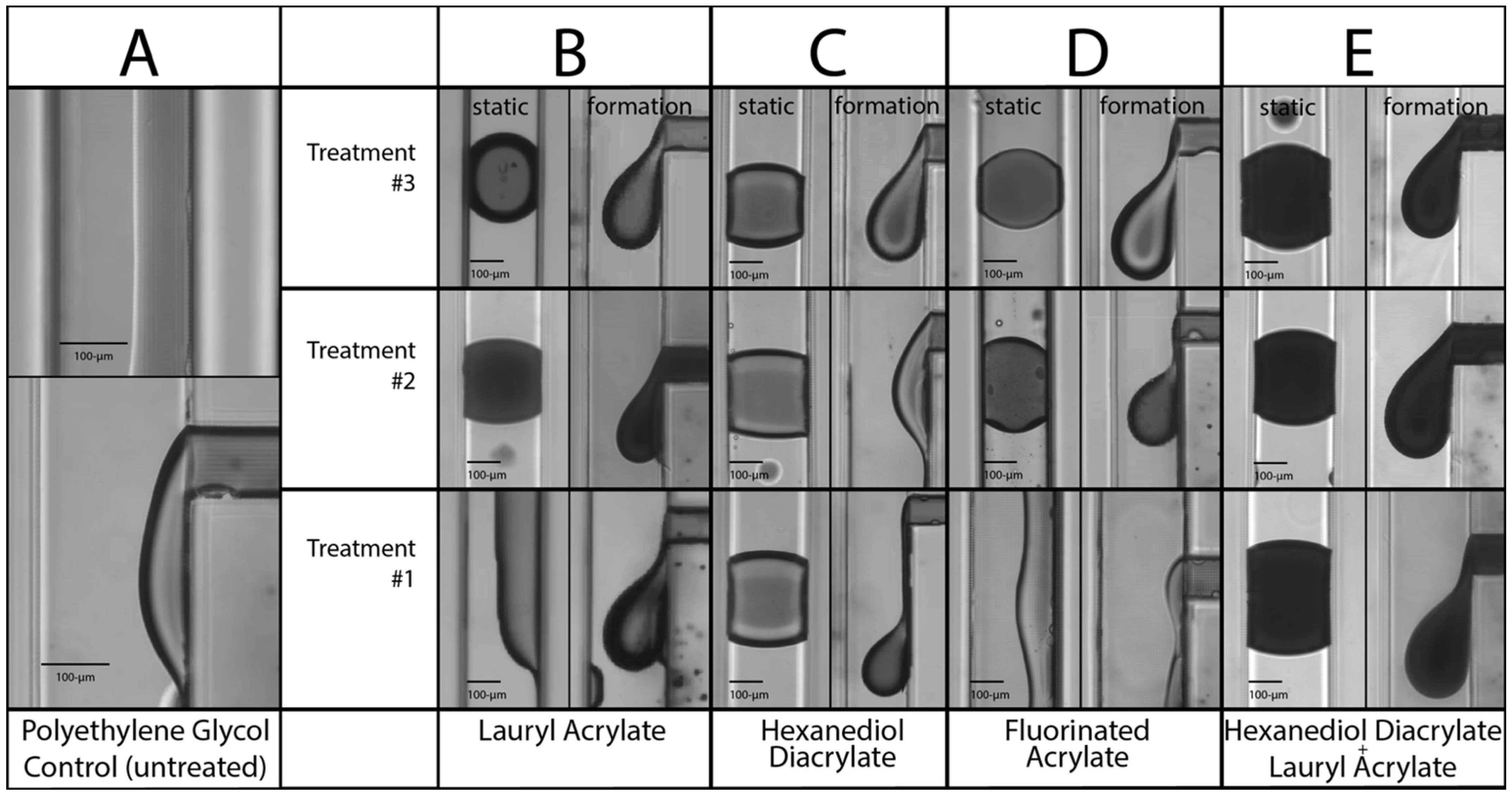 Micromachines 14 00006 g003 Micromachines 14 00006 g003