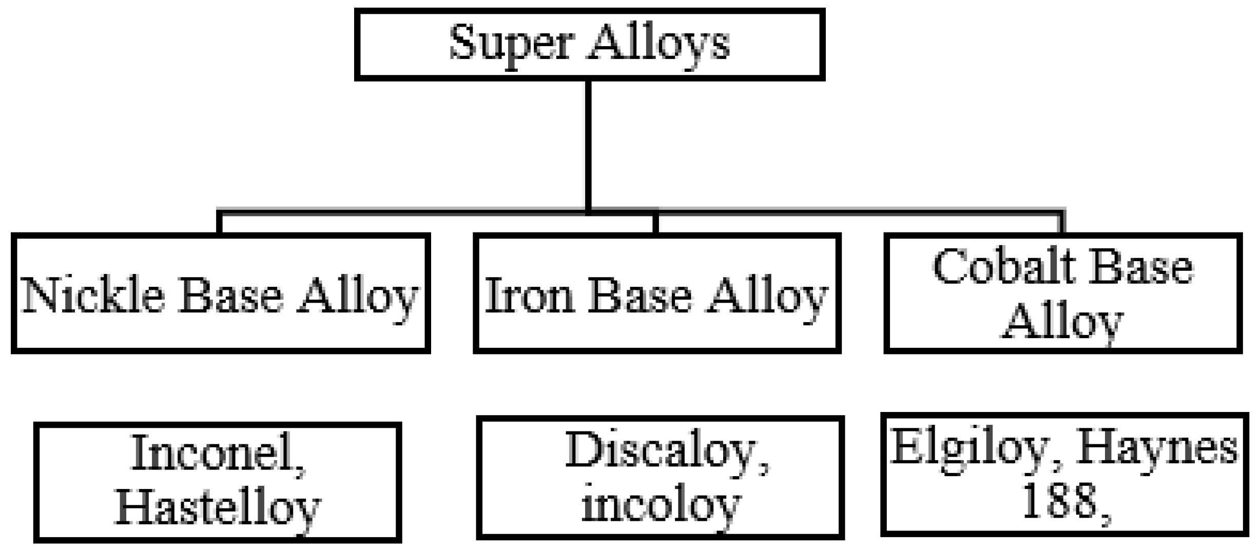 Micromachines 14 00013 g001 Micromachines 14 00013 g001
