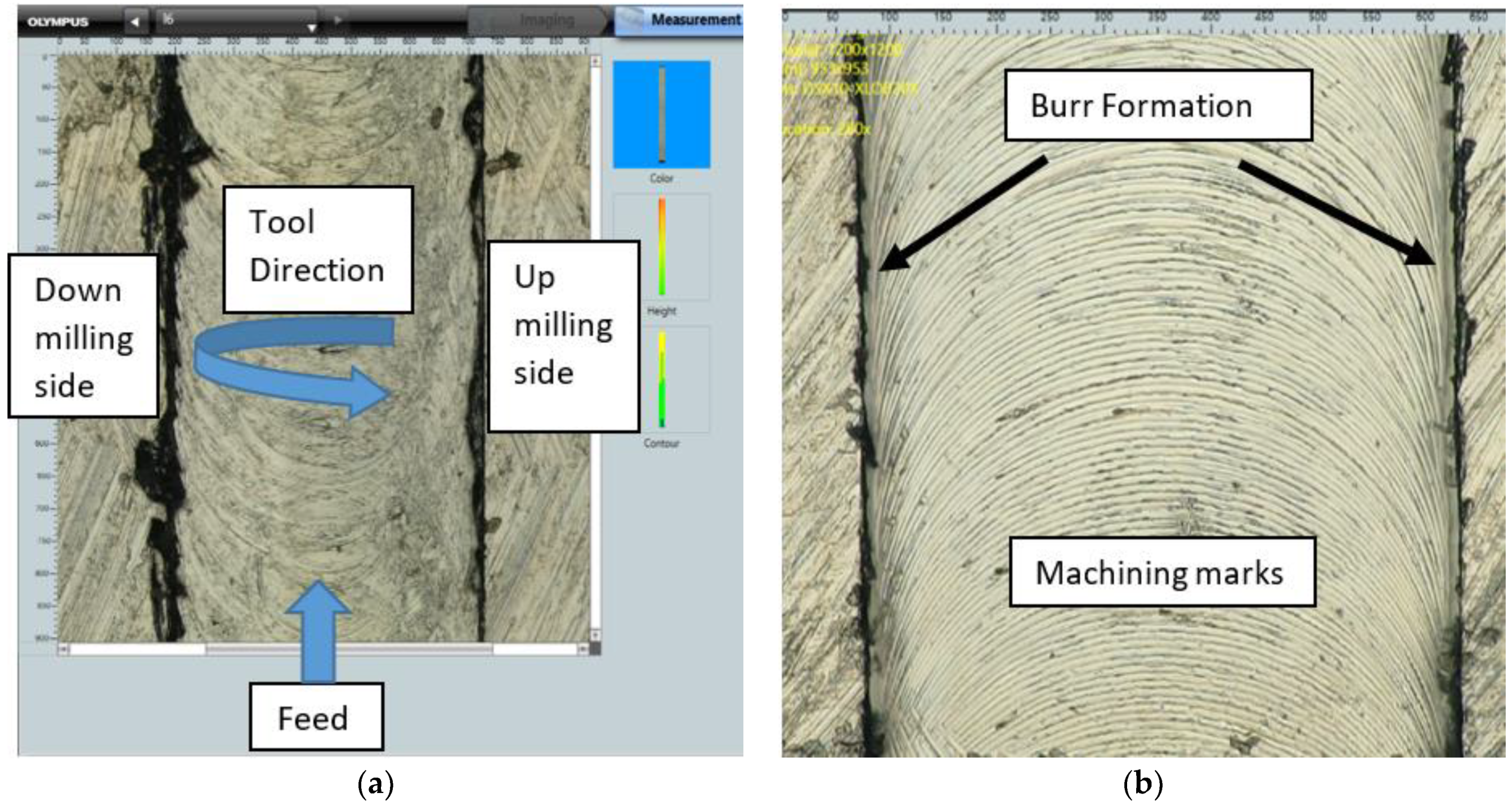 Micromachines 14 00013 g005 Micromachines 14 00013 g005