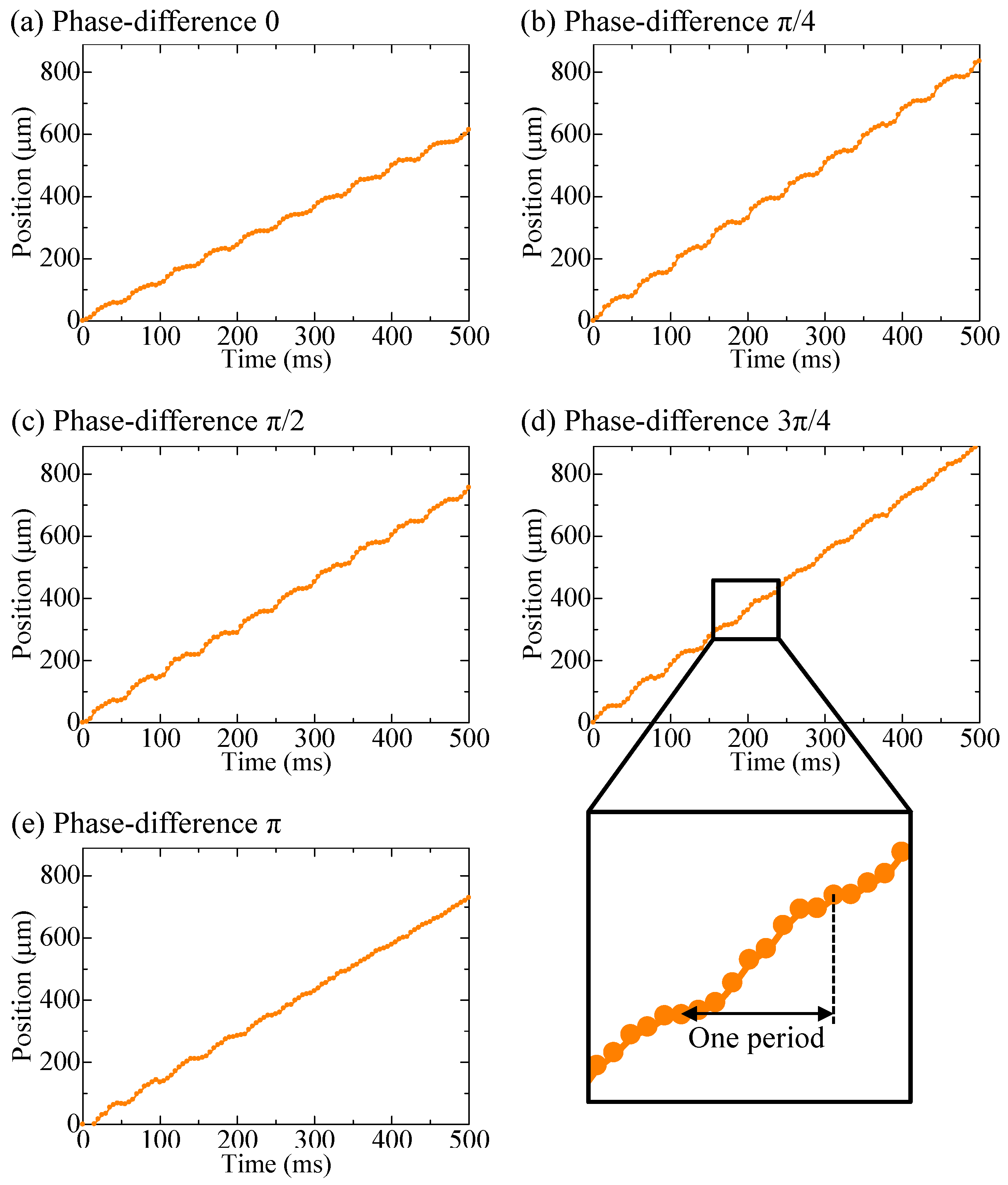 Micromachines 14 00019 g009
