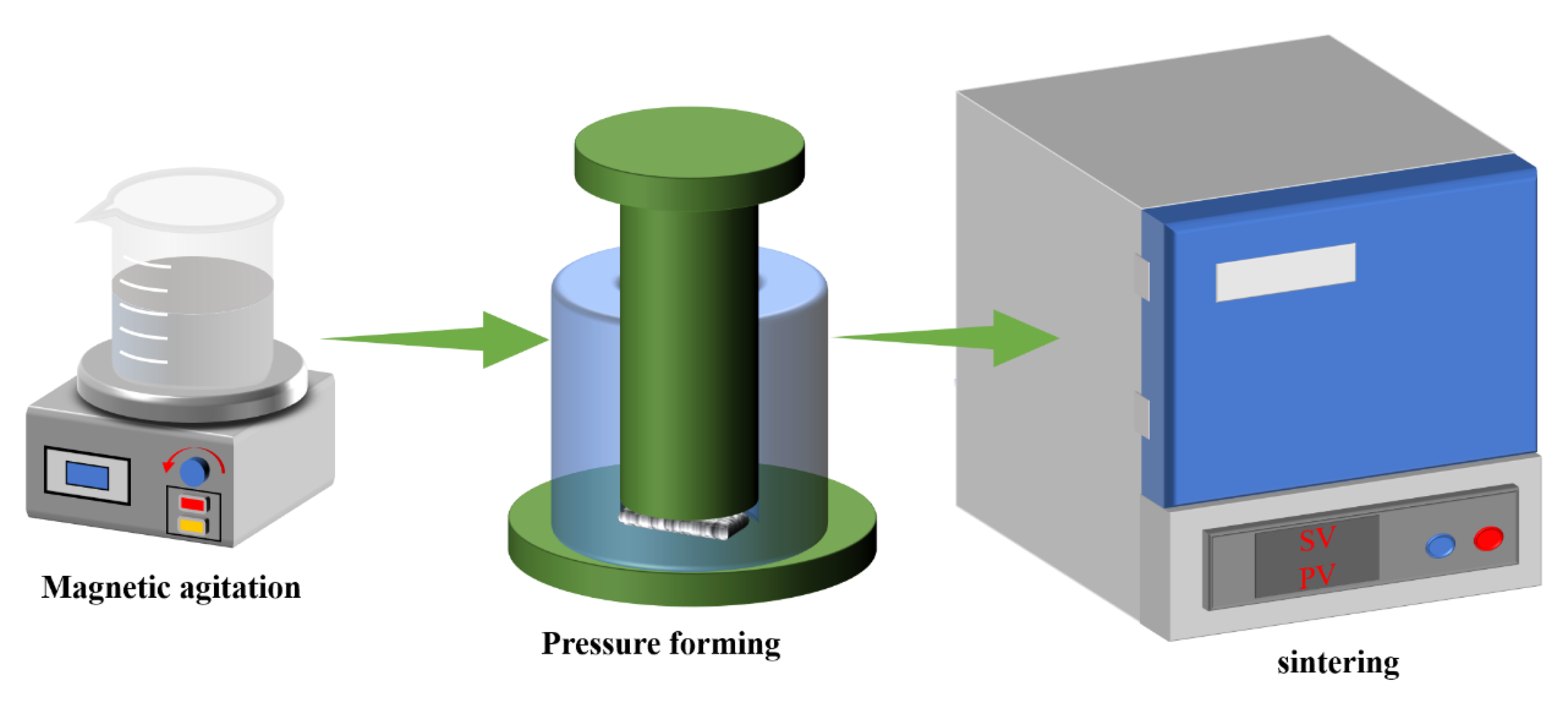 Micromachines 14 00021 g001 Micromachines 14 00021 g001